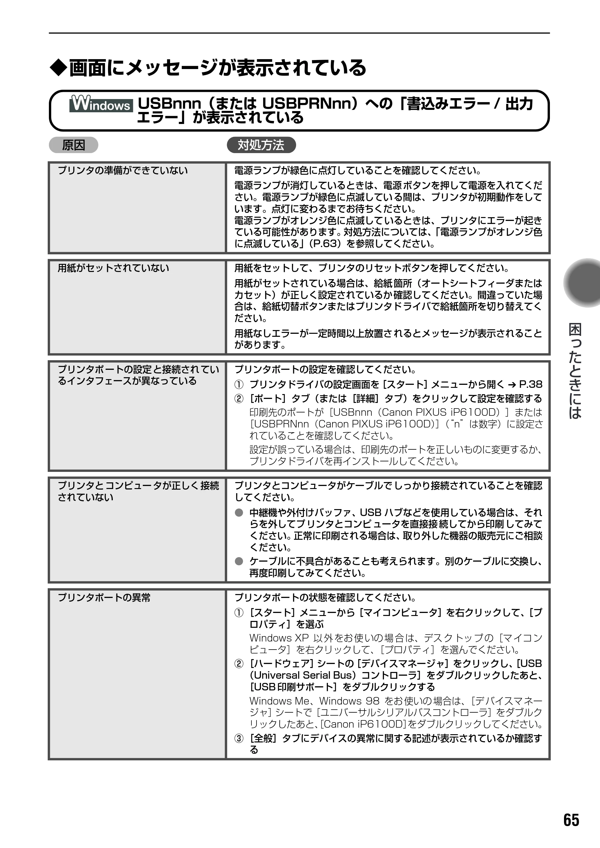 キヤノン PIXUS iP6100D 基本操作ガイド （PDF形式／11.54Mバイト） — 原本ページ — 67ページ