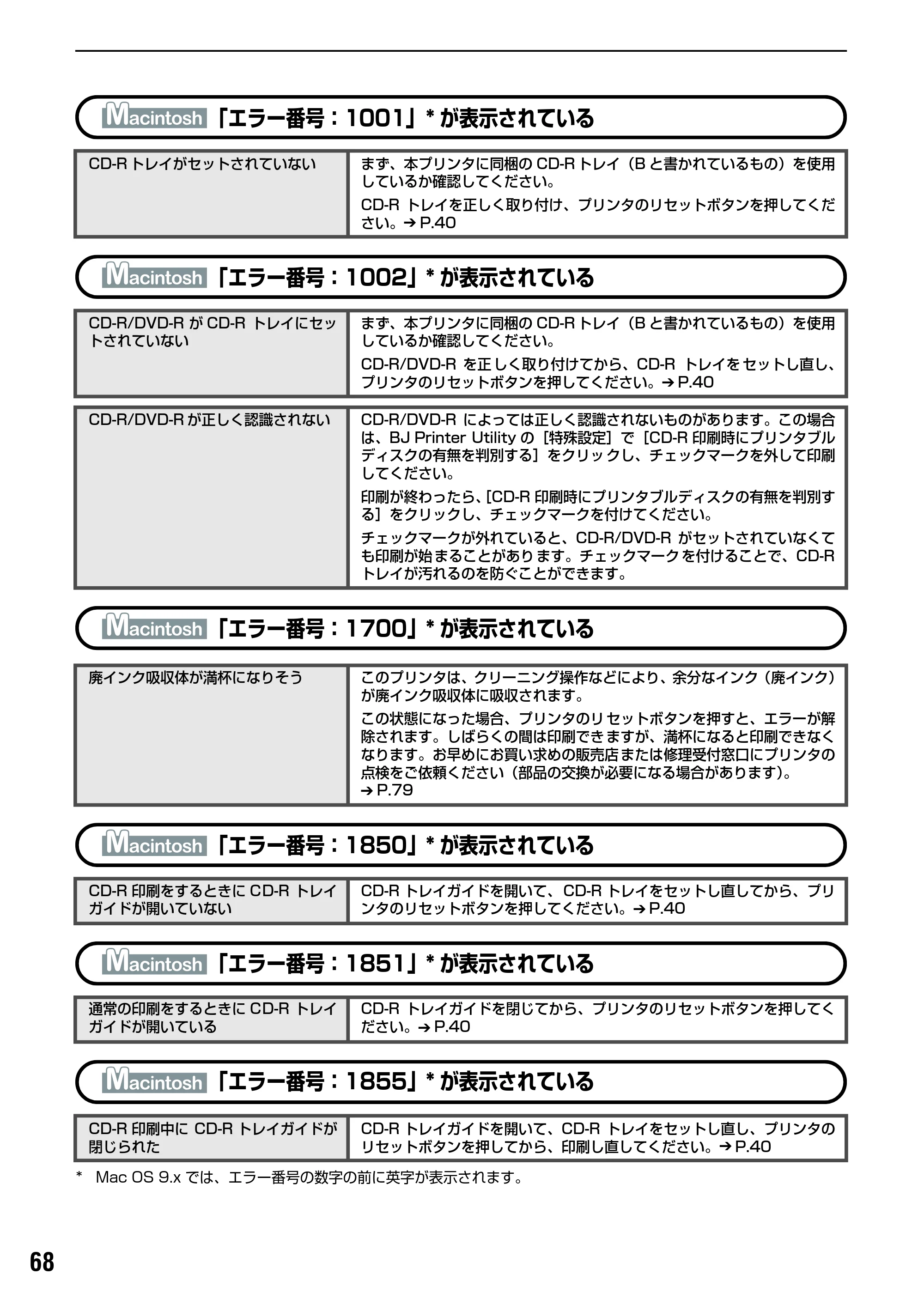 キヤノン PIXUS iP6100D 基本操作ガイド （PDF形式／11.54Mバイト） — Mac OS 9.x でのご使用について — 原本ページ — 70ページ