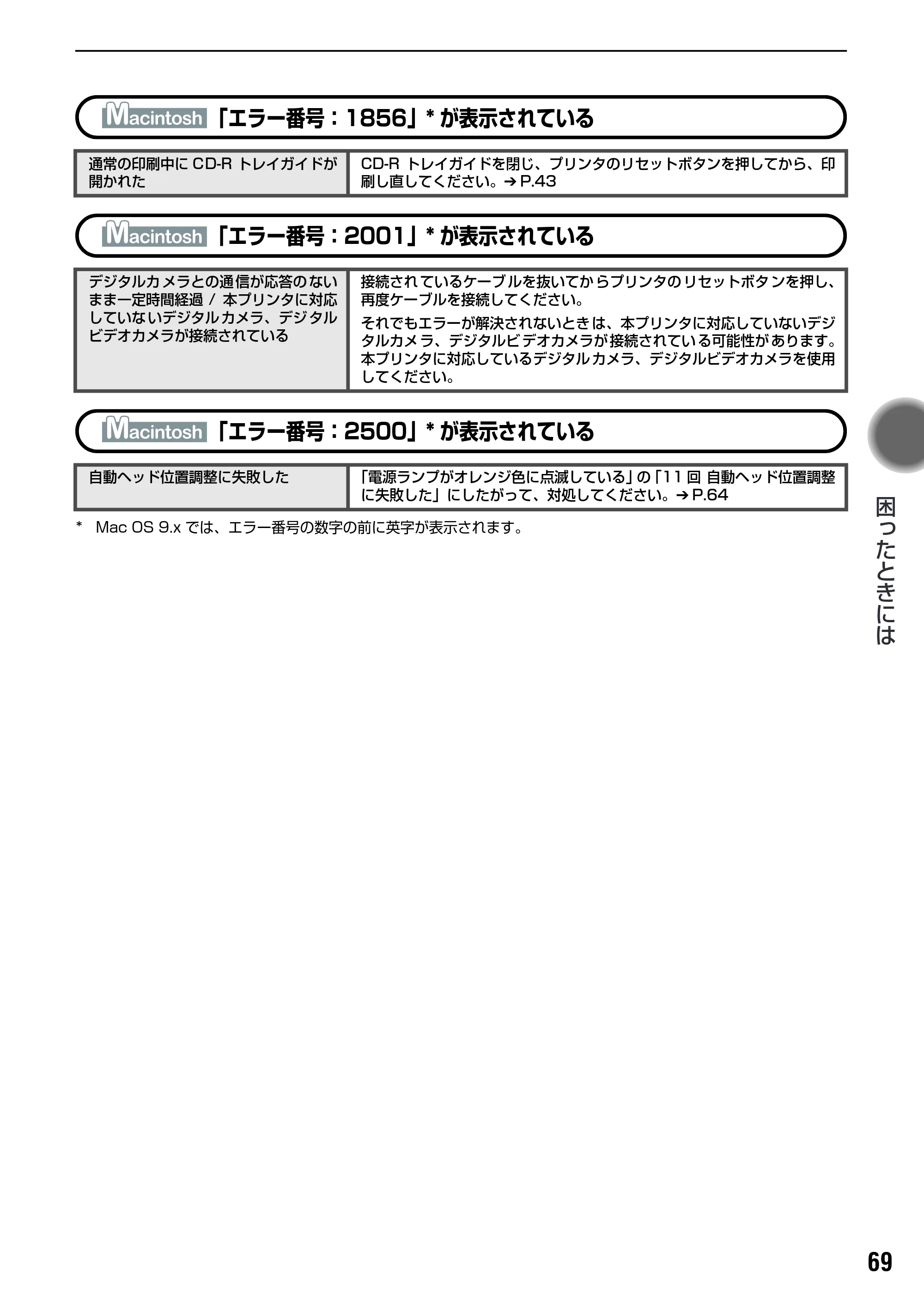 キヤノン PIXUS iP6100D 基本操作ガイド （PDF形式／11.54Mバイト） — 原本ページ — 71ページ