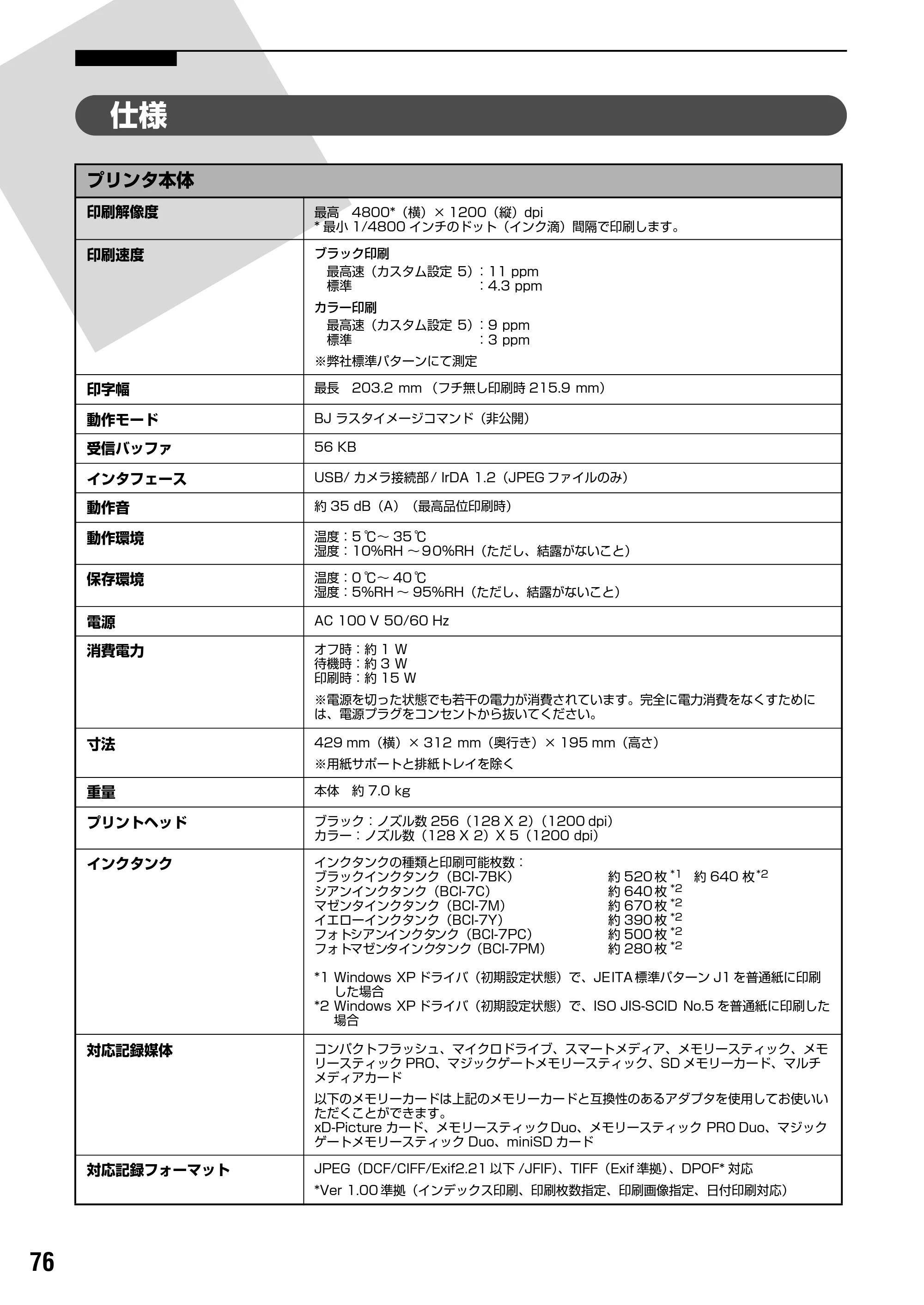 キヤノン PIXUS iP6100D 基本操作ガイド （PDF形式／11.54Mバイト） — 原本ページ — 78ページ