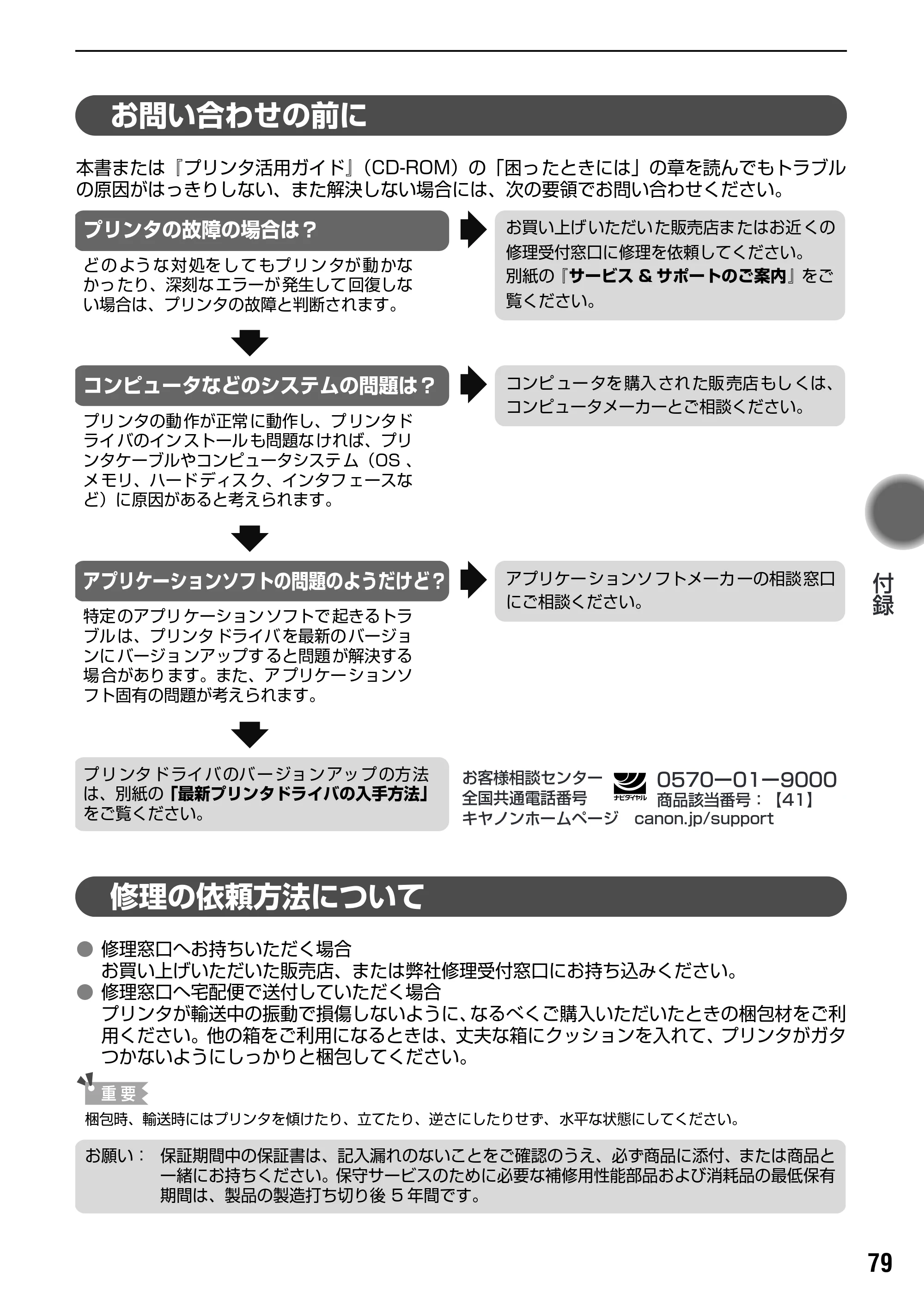 キヤノン PIXUS iP6100D 基本操作ガイド （PDF形式／11.54Mバイト） — 原本ページ — 81ページ