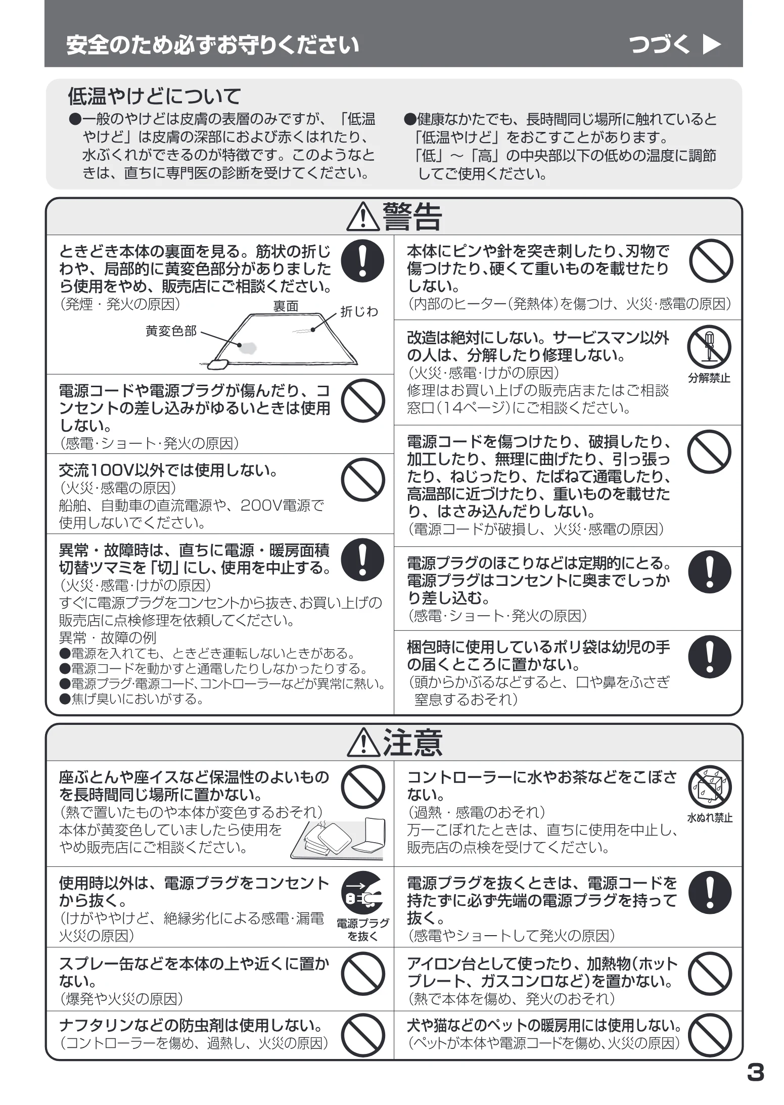 日立 HLU-3008CX / HLU-2008CX 取扱説明書 — 図版 3-1 — 3ページ