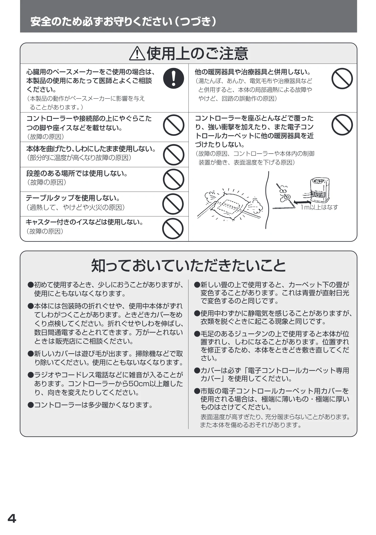 日立 HLU-3008CX / HLU-2008CX 取扱説明書 — 安全のため必ずお守りください(つづ き) — 図版 4-1 — 4ページ
