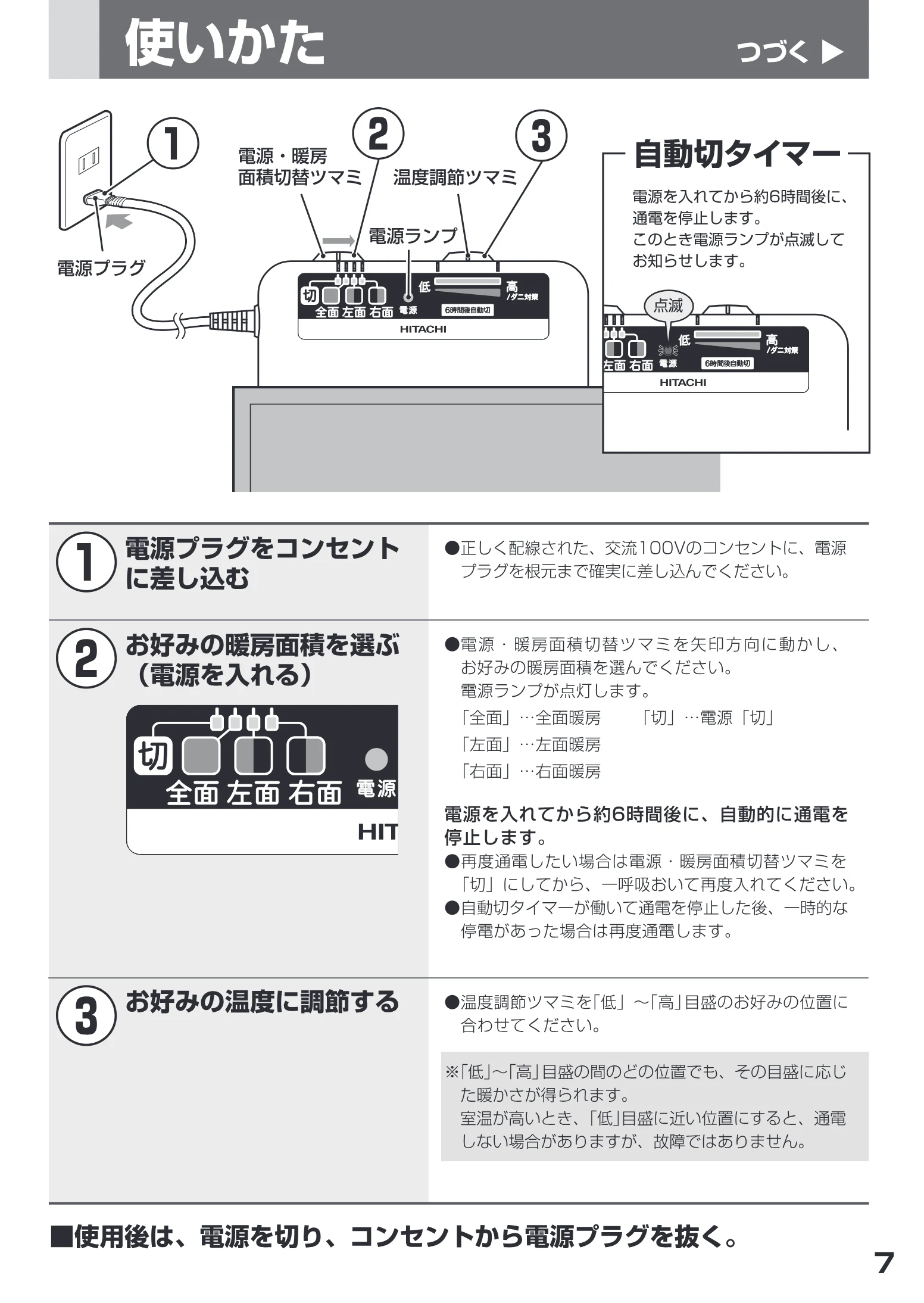 日立 HLU-3008CX / HLU-2008CX 取扱説明書 — A= . 使いかた っづくと — 図版 7-1 — 7ページ