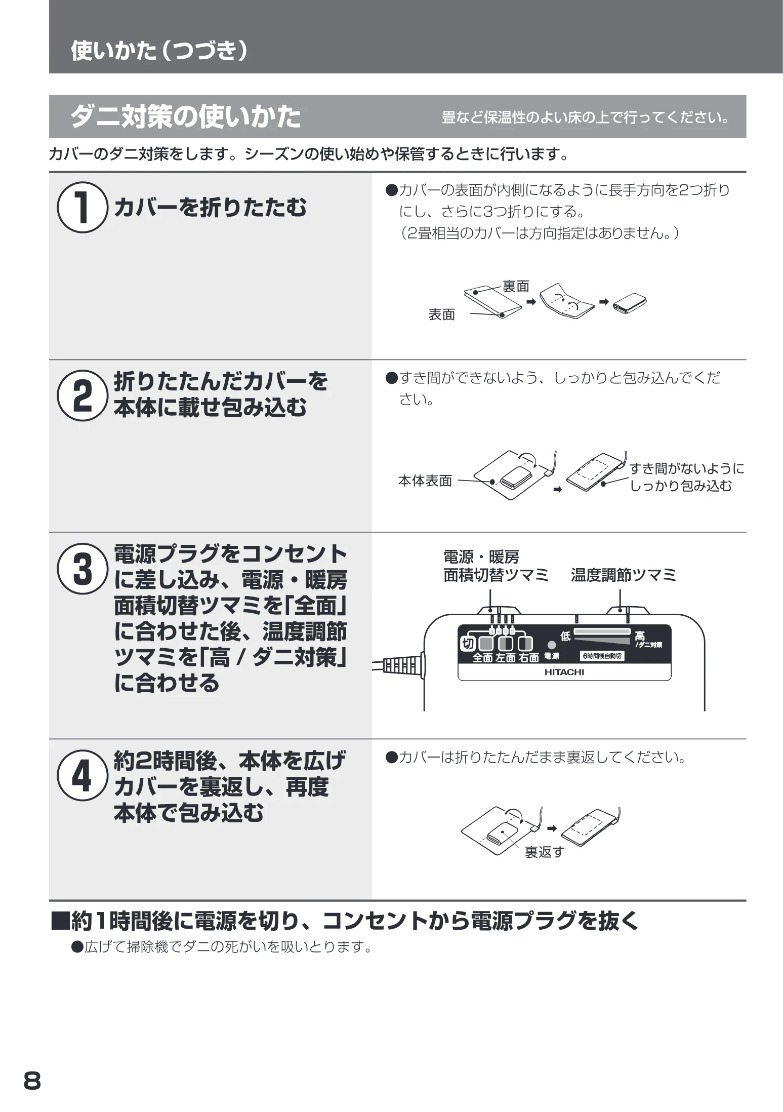 日立 HLU-3008CX / HLU-2008CX 取扱説明書 — 使い かた(つづき) — 図版 8-1 — 8ページ