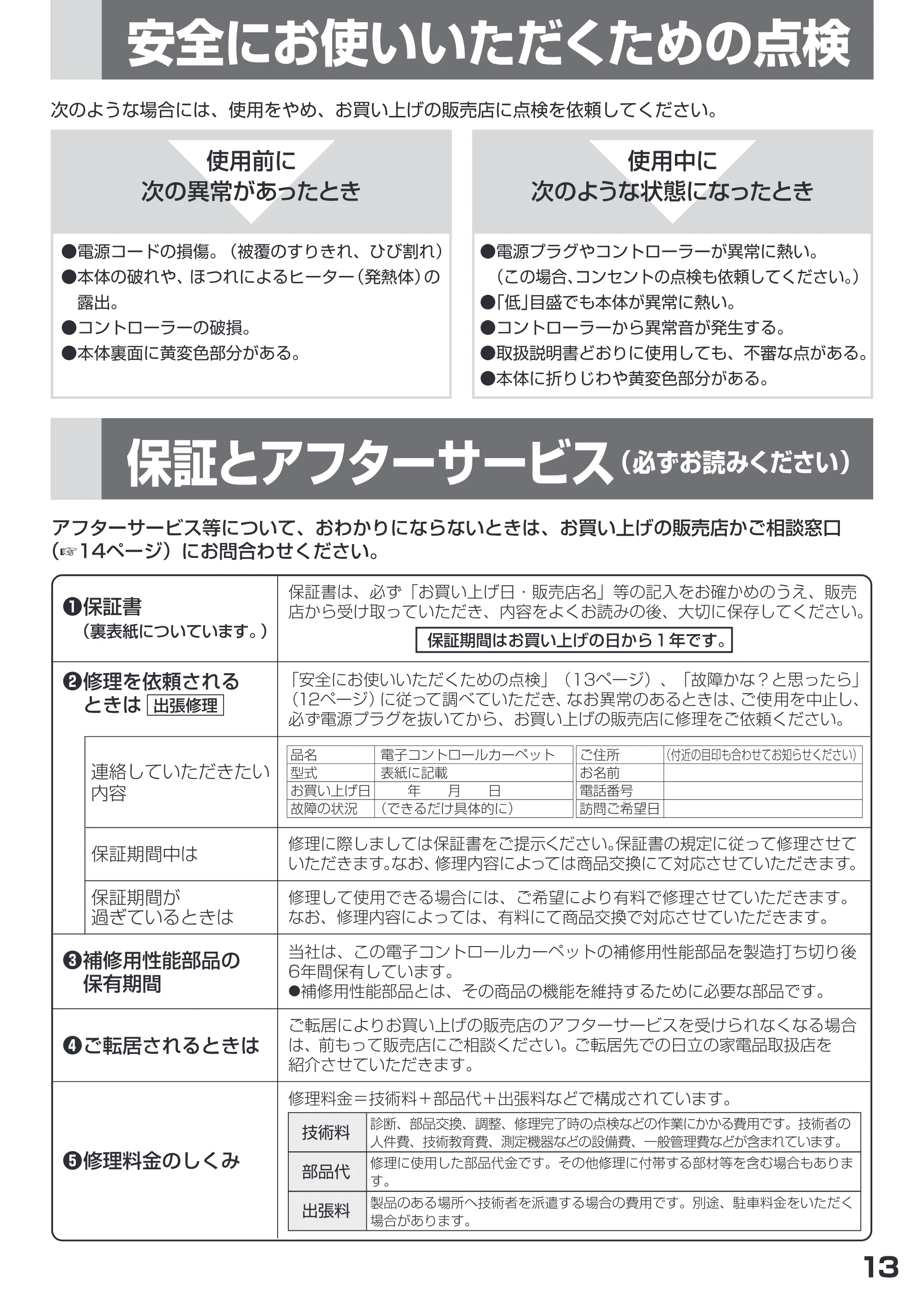 日立 HLU-3008CX / HLU-2008CX 取扱説明書 — 人@電源コードの損傷。(被覆 のすりきれ、ひび割れ) 人@電源プラグやコントローラーが異常に熱い。 — 原本ページ — 13ページ