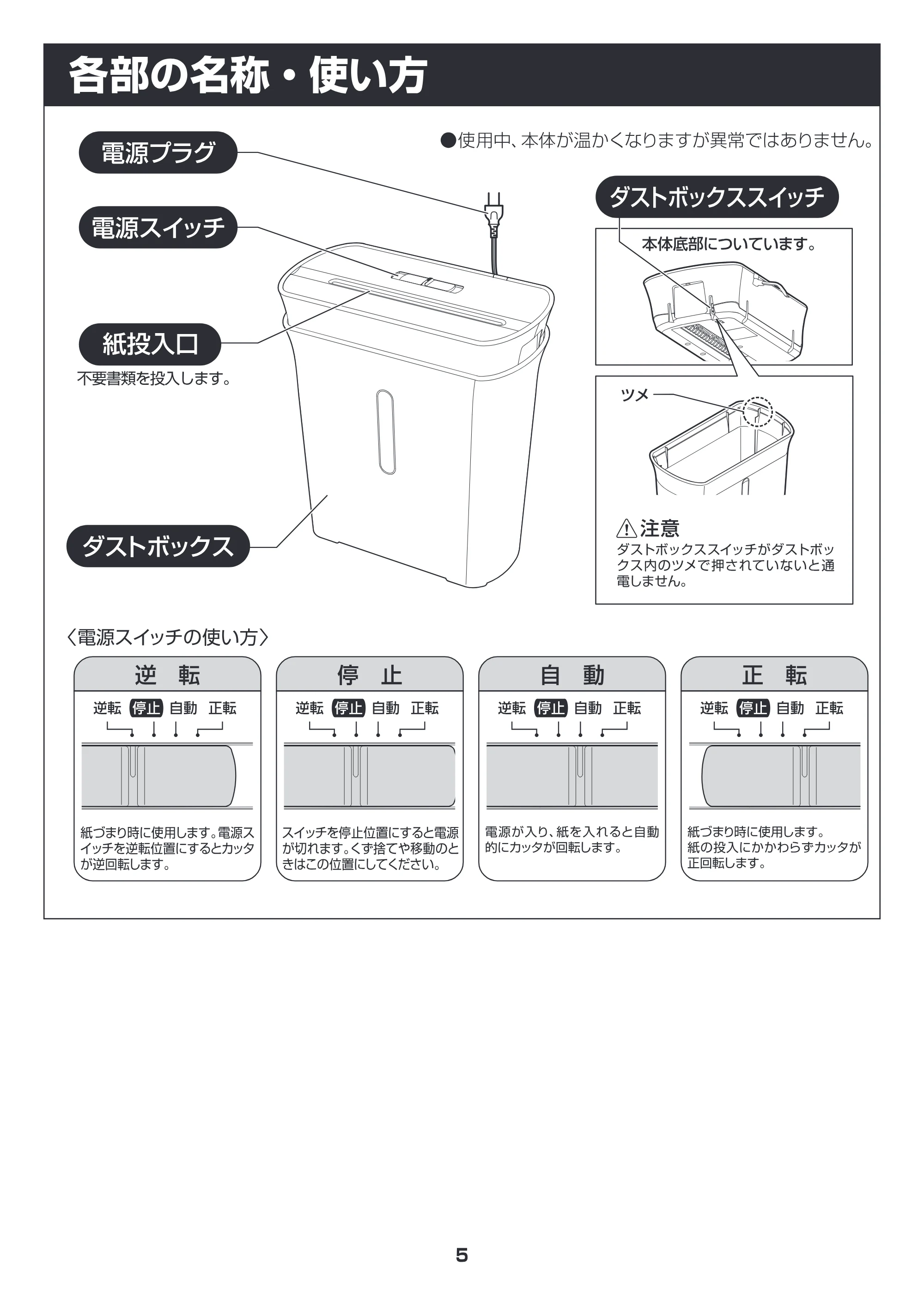 アイリスオーヤマ シュレッダー P5GC 取扱説明書 — 原本ページ — 5ページ