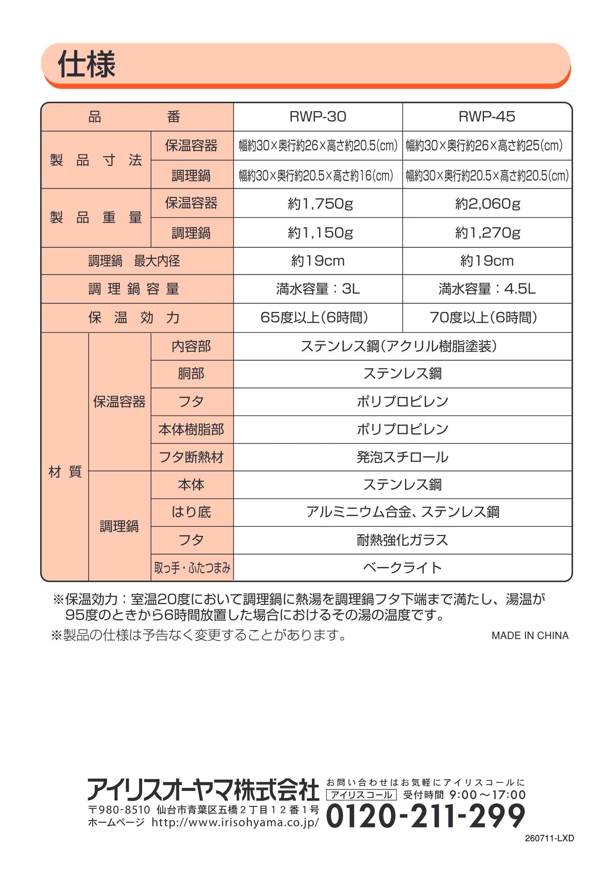 アイリスオーヤマ RWP-30 取扱説明書 — 原本ページ — 12ページ