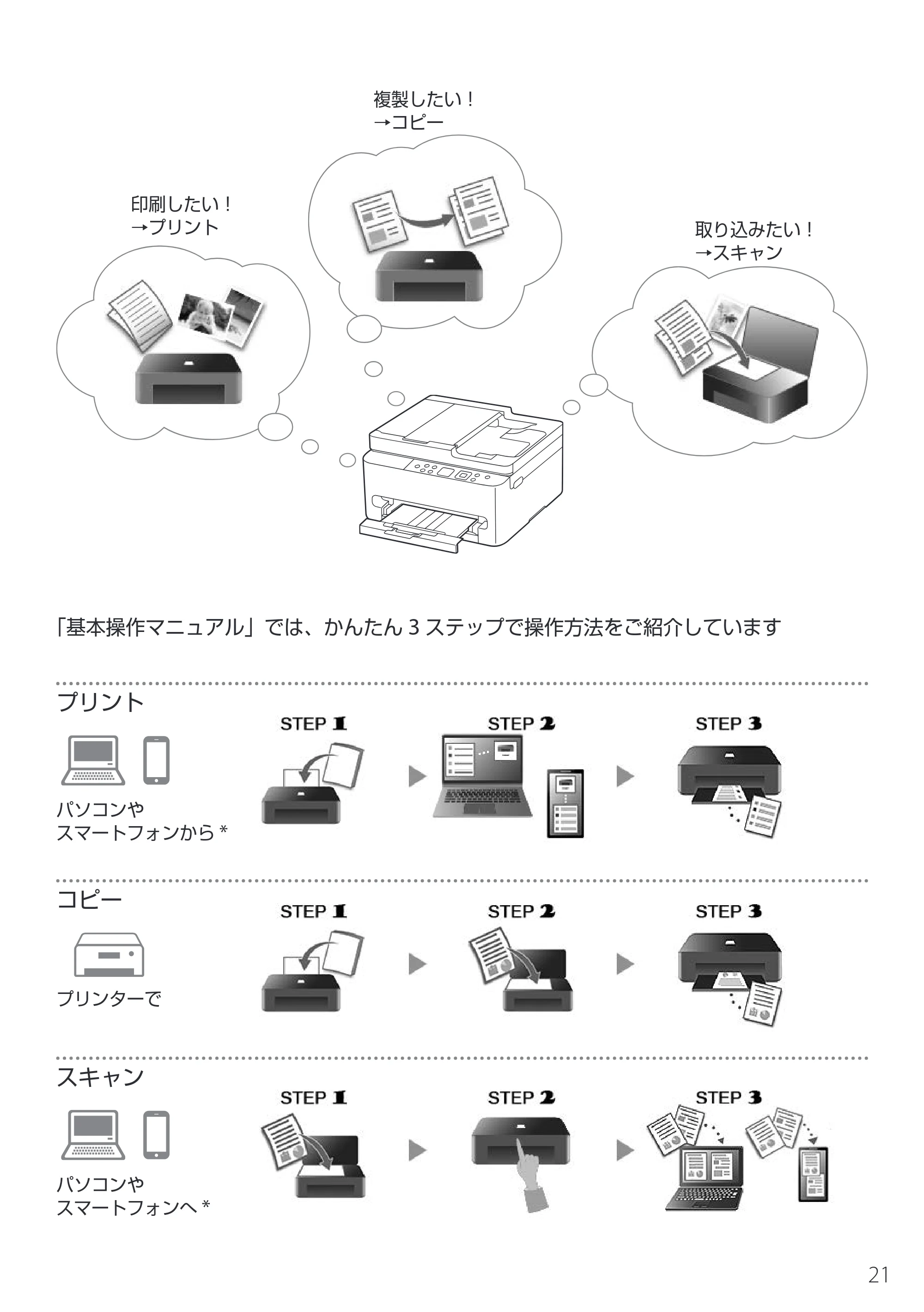 キヤノン PIXUS TS5630 設置・基本操作マニュアル 2025年10月22日掲載（PDF：5.9MB） — 原本ページ — 23ページ