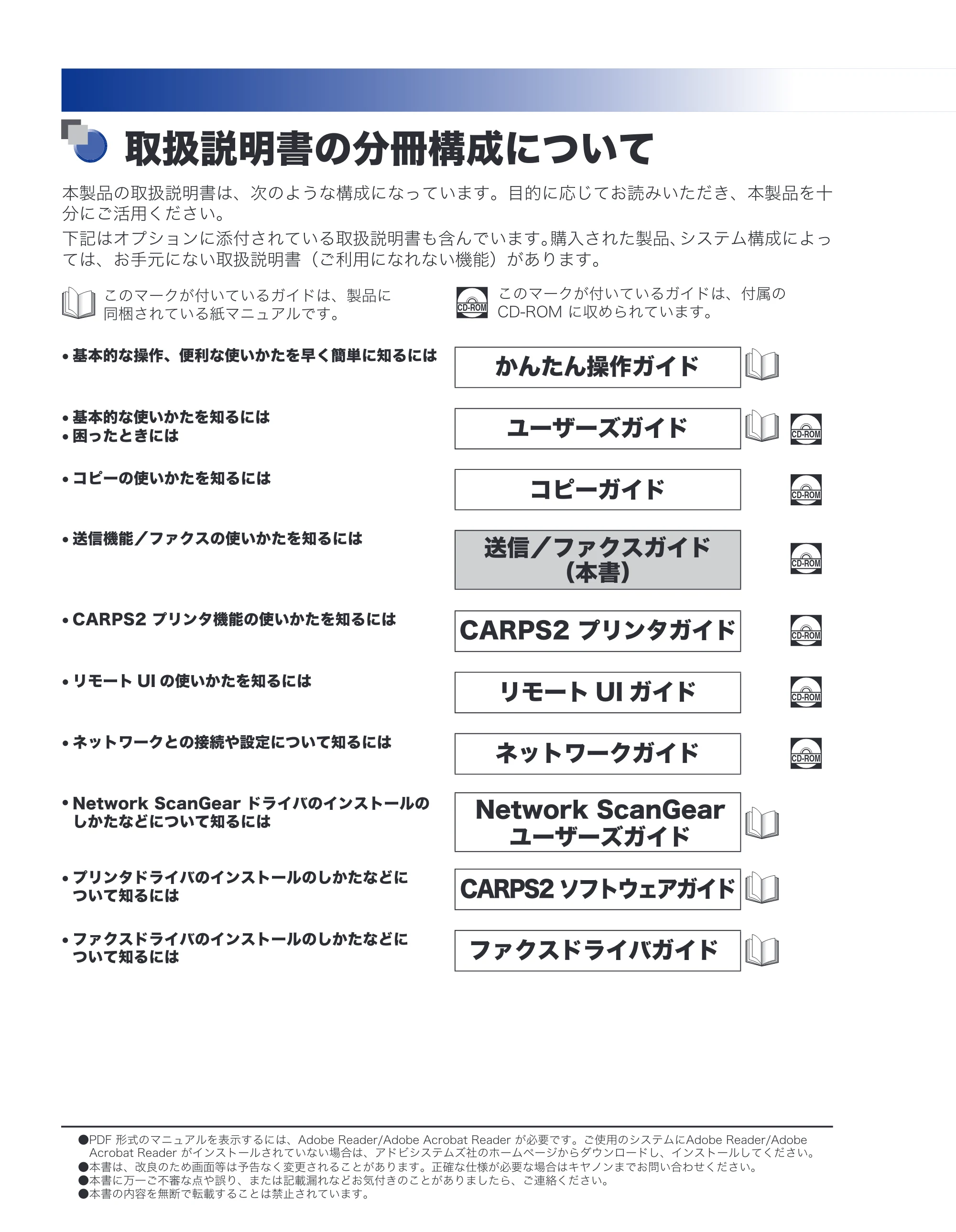キヤノン MF7450N/MF7350N/MF7330 送信／ファクスガイド （PDF形式／12.34Mバイト） — 原本ページ — 2ページ