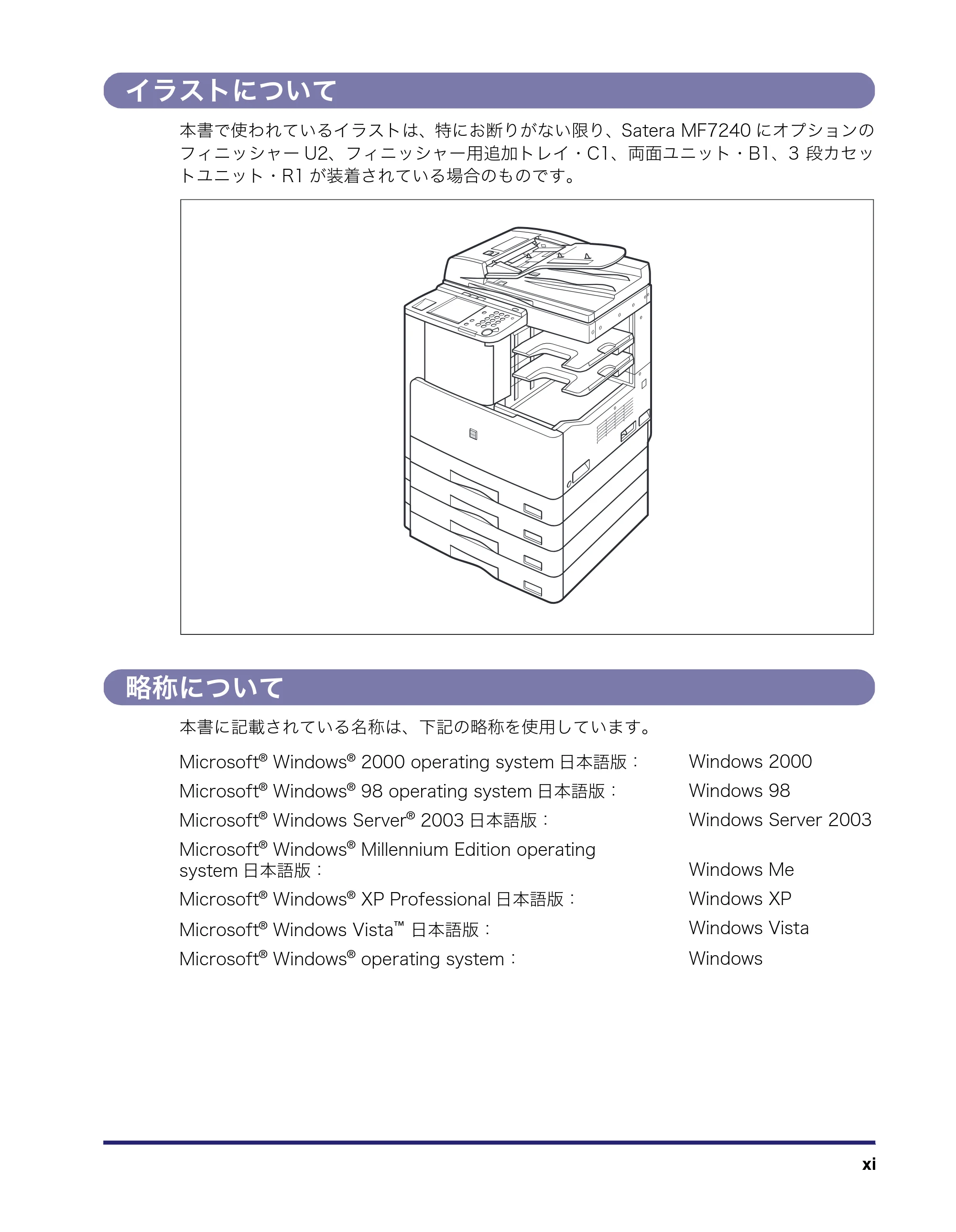 キヤノン MF7450N/MF7350N/MF7330 送信／ファクスガイド （PDF形式／12.34Mバイト） — イラストについて — 原本ページ — 13ページ