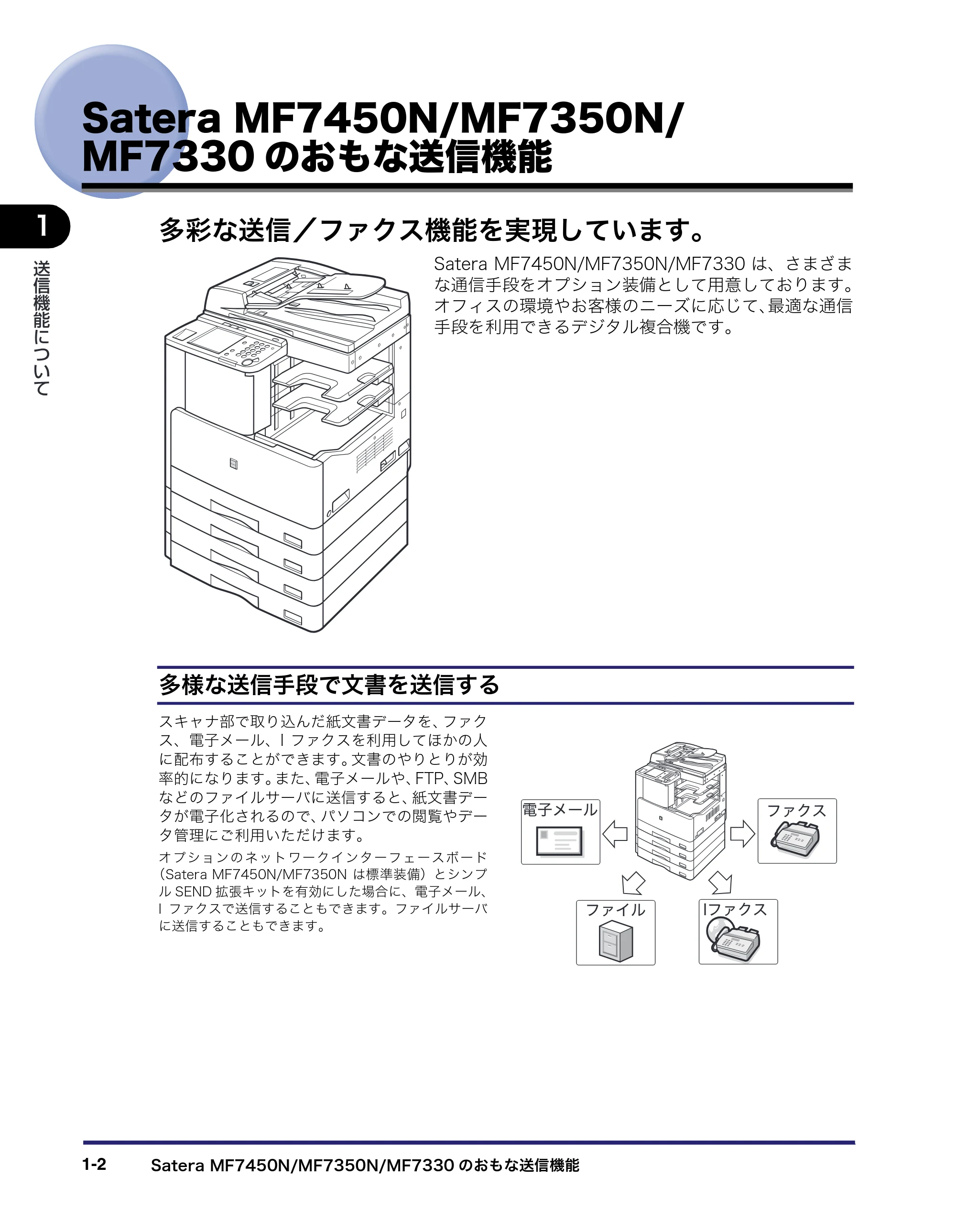 キヤノン MF7450N/MF7350N/MF7330 送信／ファクスガイド （PDF形式／12.34Mバイト） — Satera MF7450N/MF7350N/MF7330のおもな送信機能 — 原本ページ — 16ページ