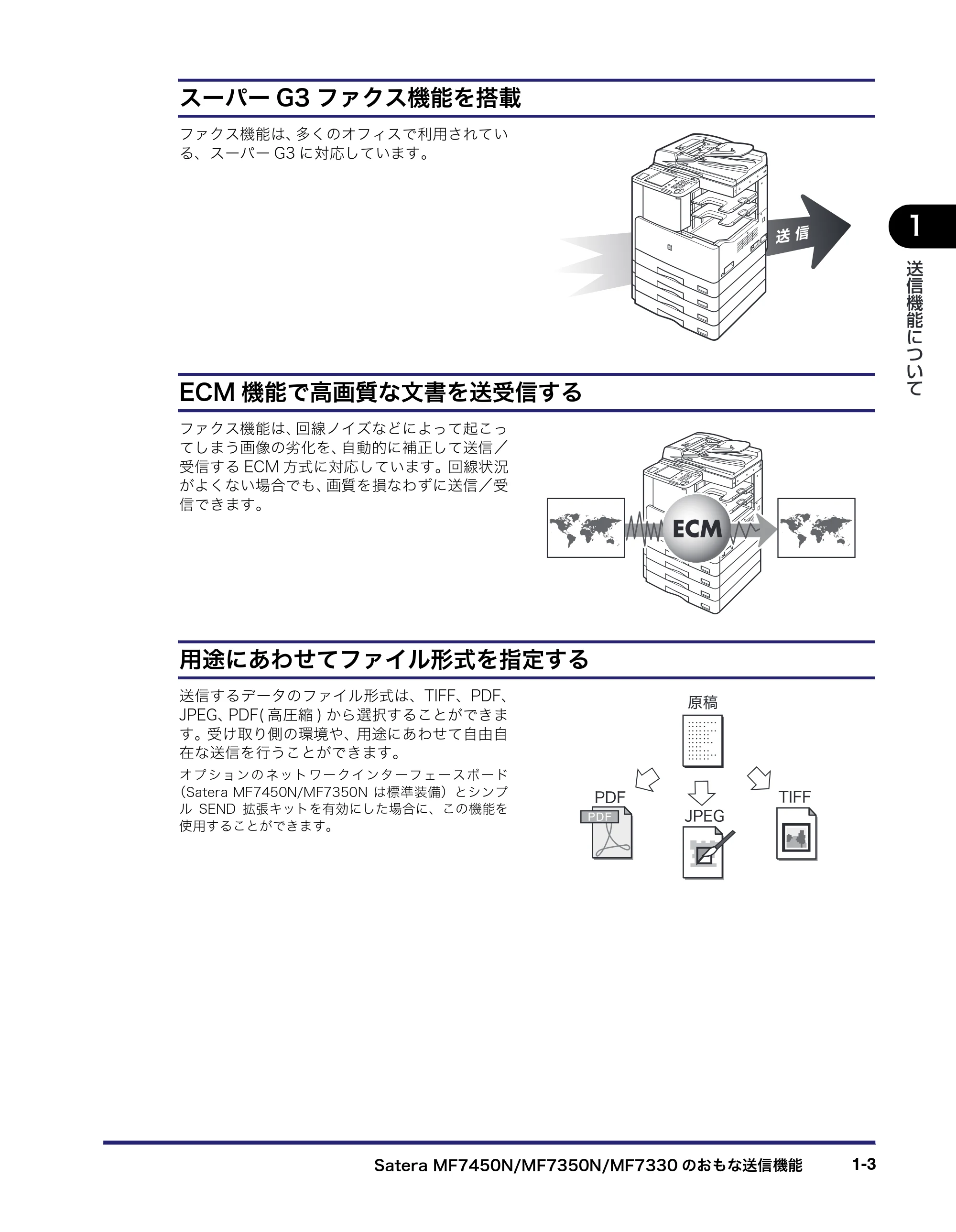 キヤノン MF7450N/MF7350N/MF7330 送信／ファクスガイド （PDF形式／12.34Mバイト） — 原本ページ — 17ページ