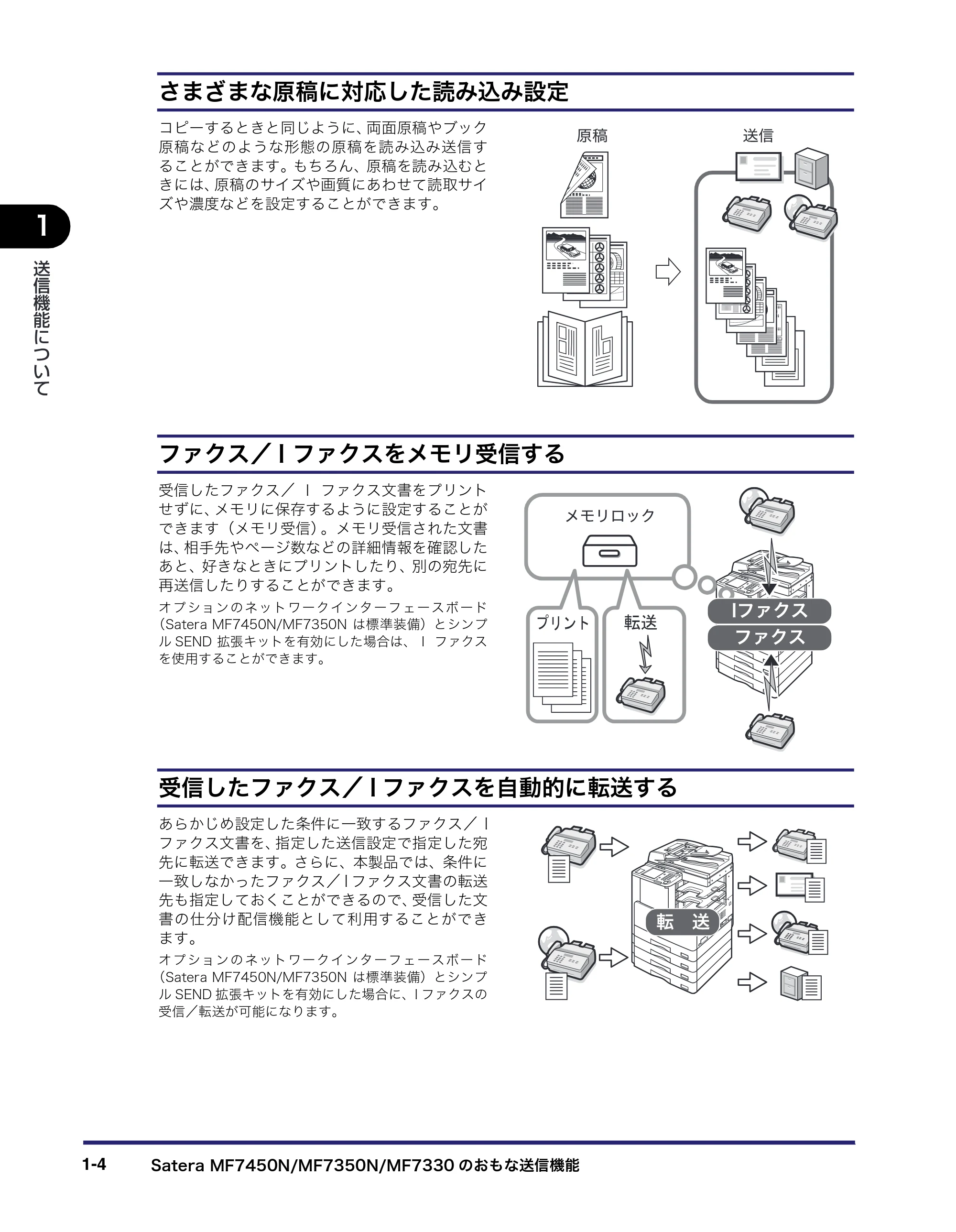 キヤノン MF7450N/MF7350N/MF7330 送信／ファクスガイド （PDF形式／12.34Mバイト） — 原本ページ — 18ページ