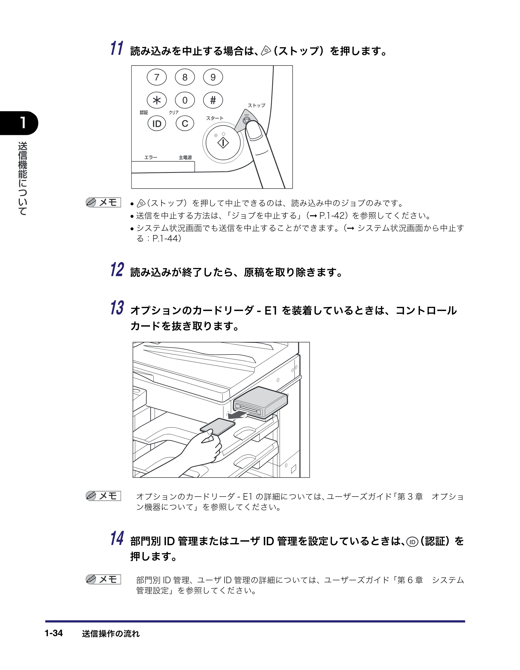 キヤノン MF7450N/MF7350N/MF7330 送信／ファクスガイド （PDF形式／12.34Mバイト） — 原本ページ — 48ページ