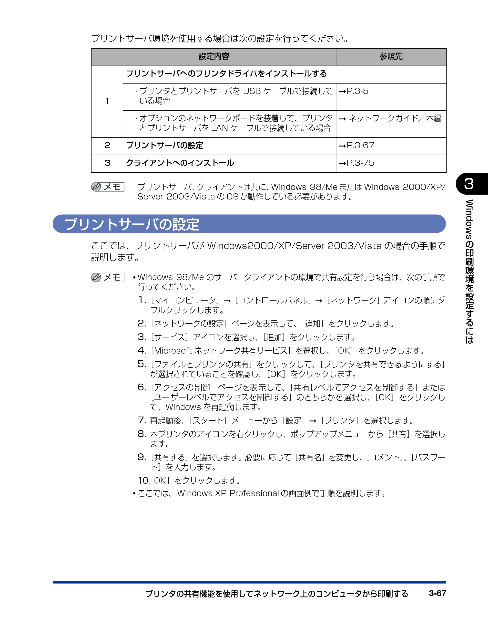 キヤノン LBP5000 ユーザーズガイド 2007年7月9日更新 （PDF形式／13.97Mバイト） — プリントサーバの設定 — 原本ページ — 167ページ