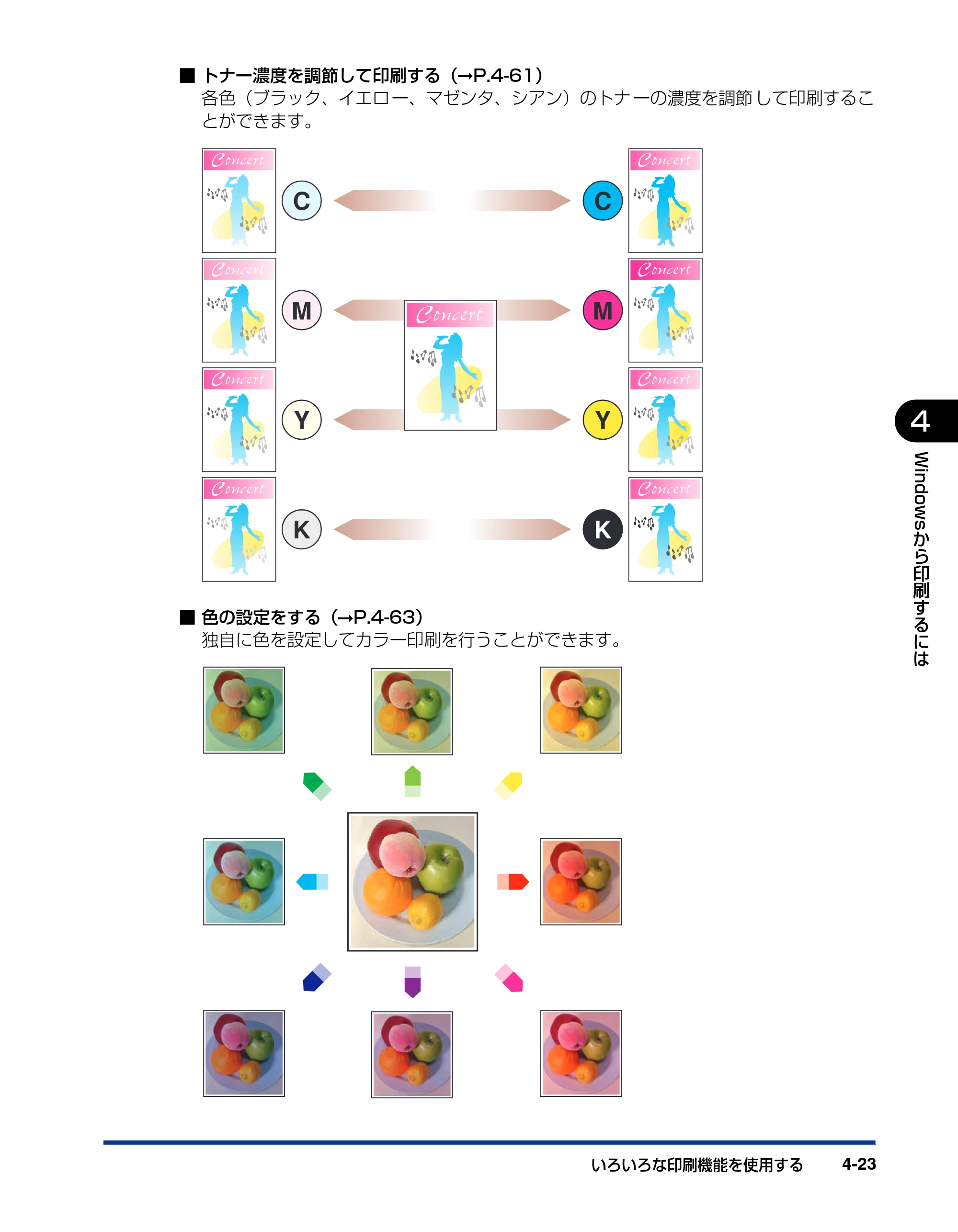 キヤノン LBP5000 ユーザーズガイド 2007年7月9日更新 （PDF形式／13.97Mバイト） — 原本ページ — 213ページ