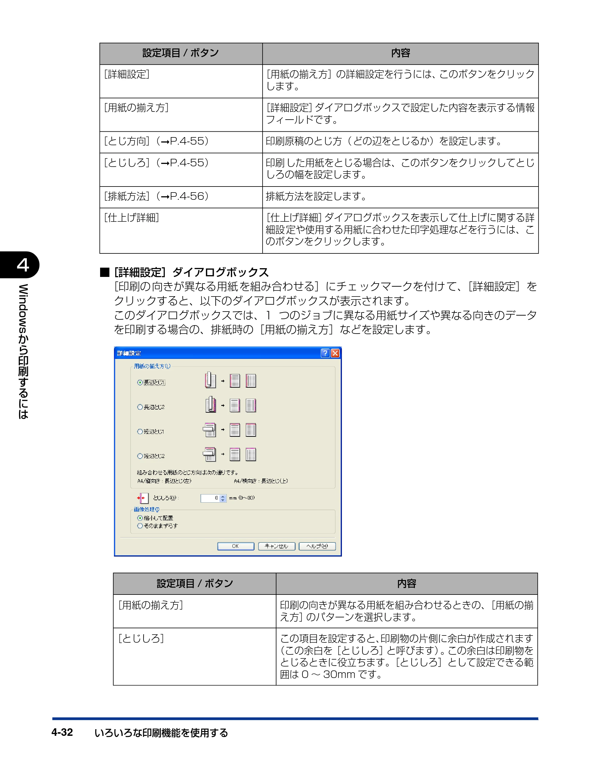 キヤノン LBP5000 ユーザーズガイド 2007年7月9日更新 （PDF形式／13.97Mバイト） — 原本ページ — 222ページ
