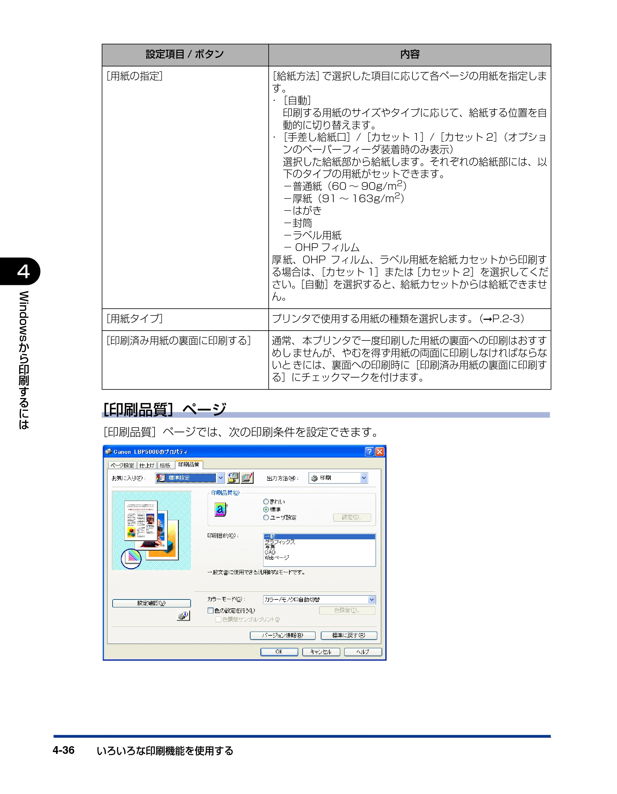 キヤノン LBP5000 ユーザーズガイド 2007年7月9日更新 （PDF形式／13.97Mバイト） — 原本ページ — 226ページ