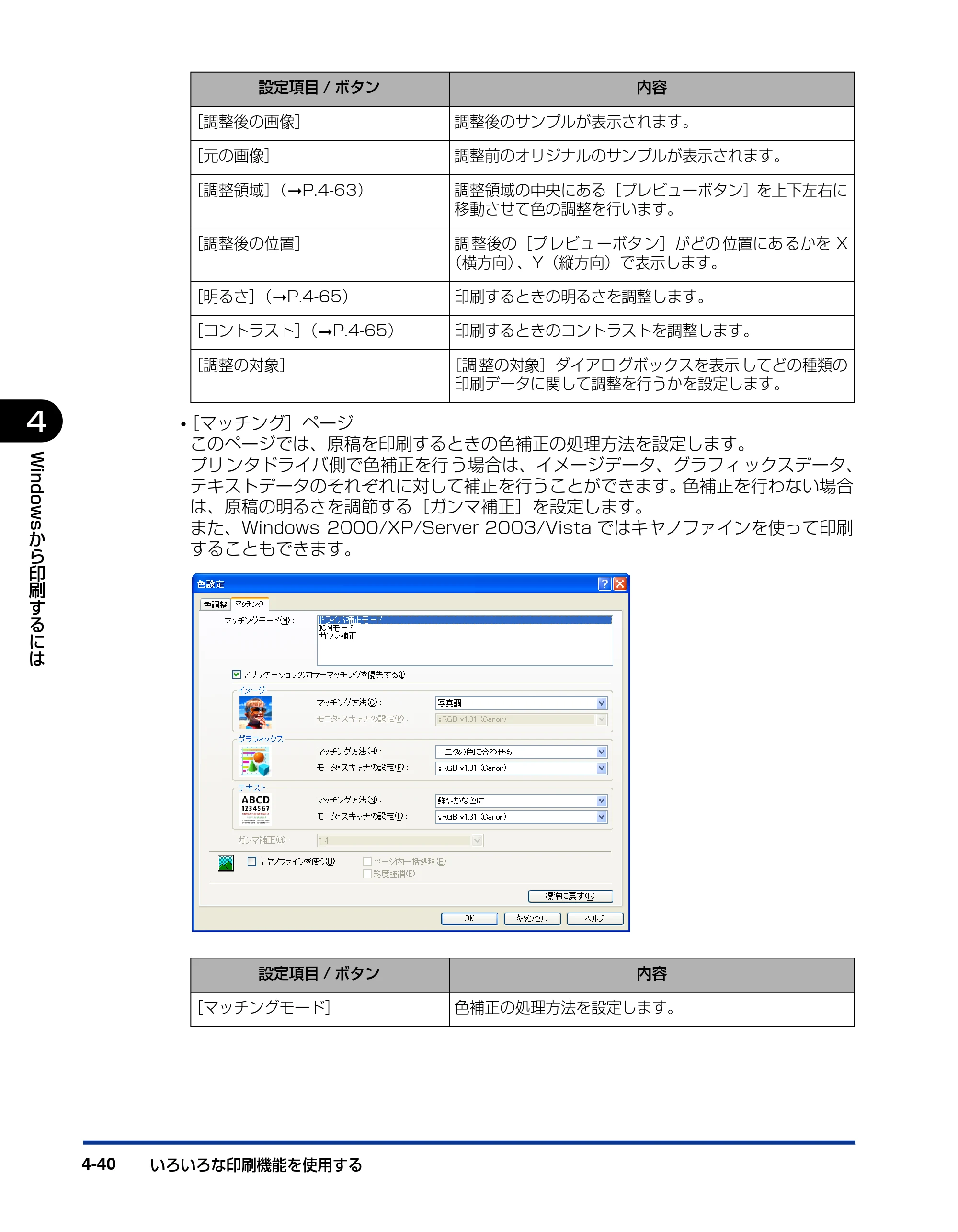 キヤノン LBP5000 ユーザーズガイド 2007年7月9日更新 （PDF形式／13.97Mバイト） — 原本ページ — 230ページ