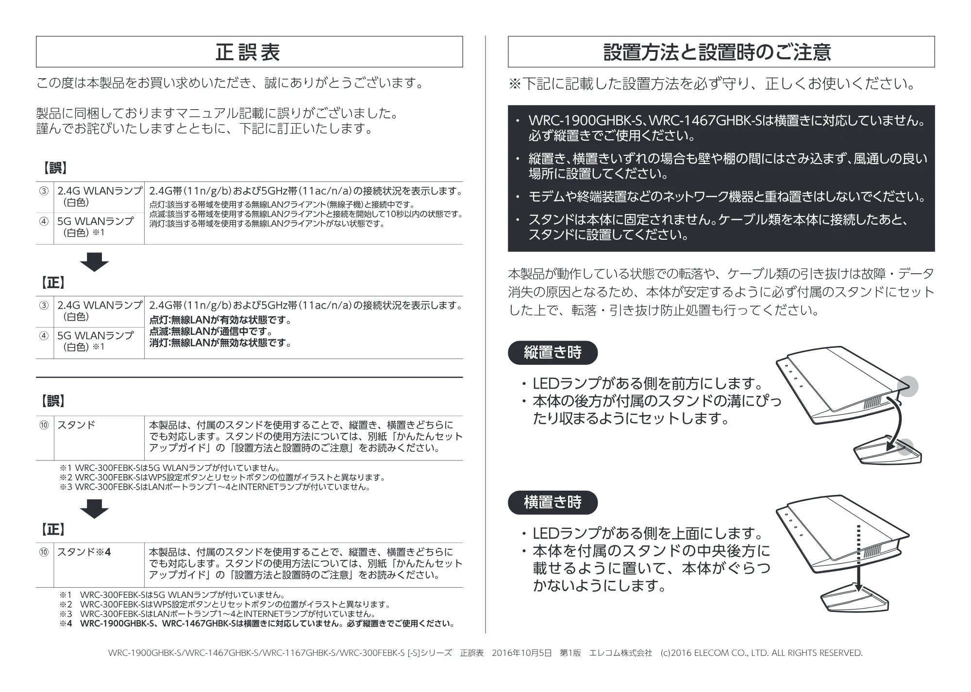 エレコム WRC-300FEBK-S 1.製品情報（正誤表） — 原本ページ — 1ページ