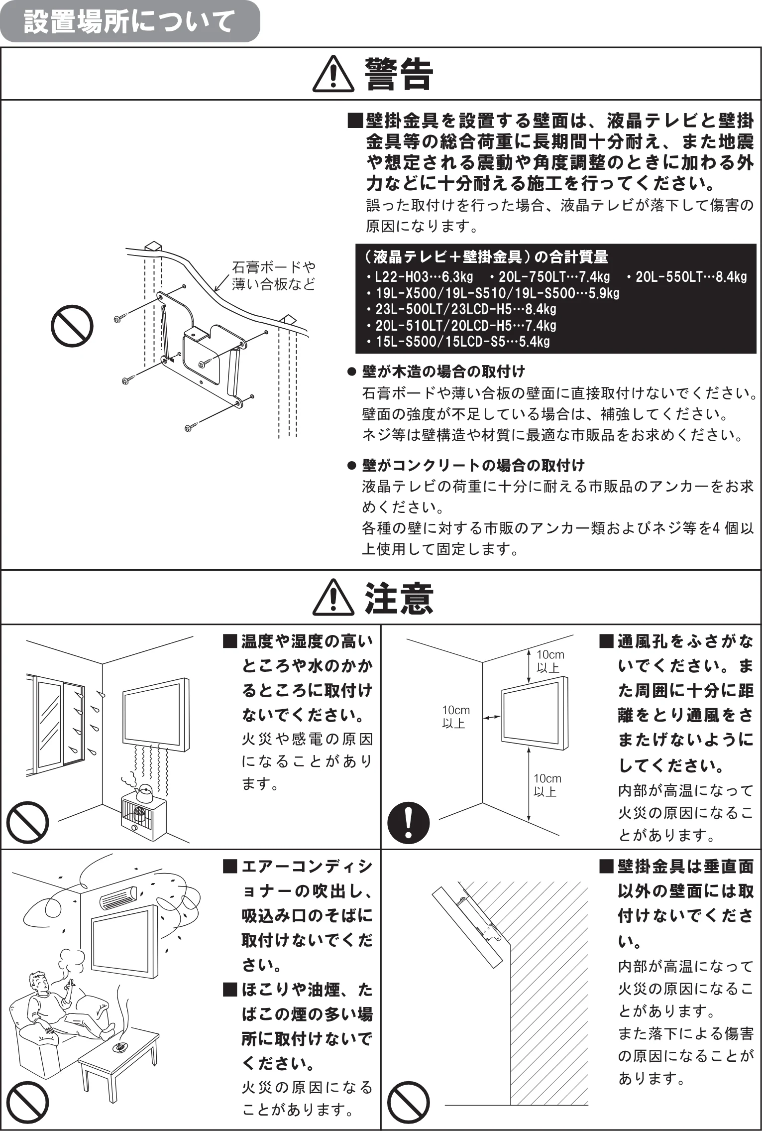 日立 TB-AKF2041 取扱説明書 — 図版 3-1 — 3ページ