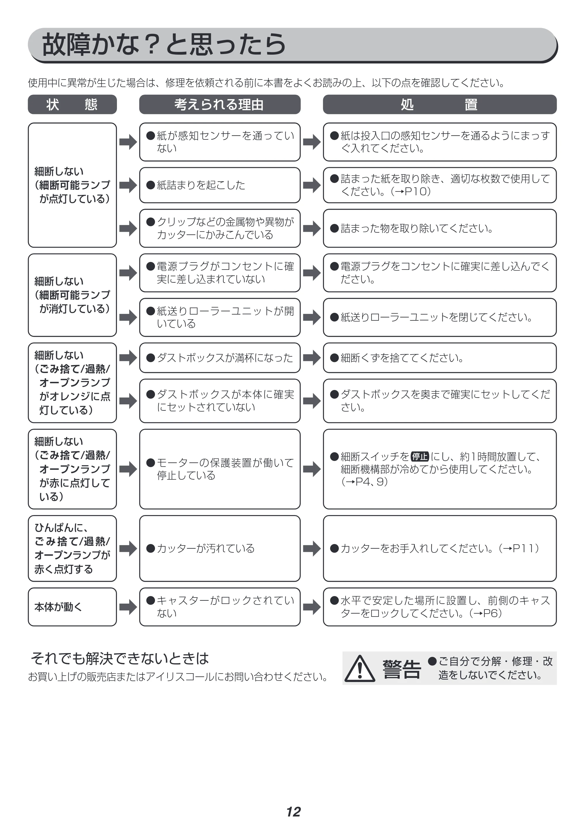 アイリスオーヤマ KAFSR110M-H 取扱説明書 — 原本ページ — 12ページ