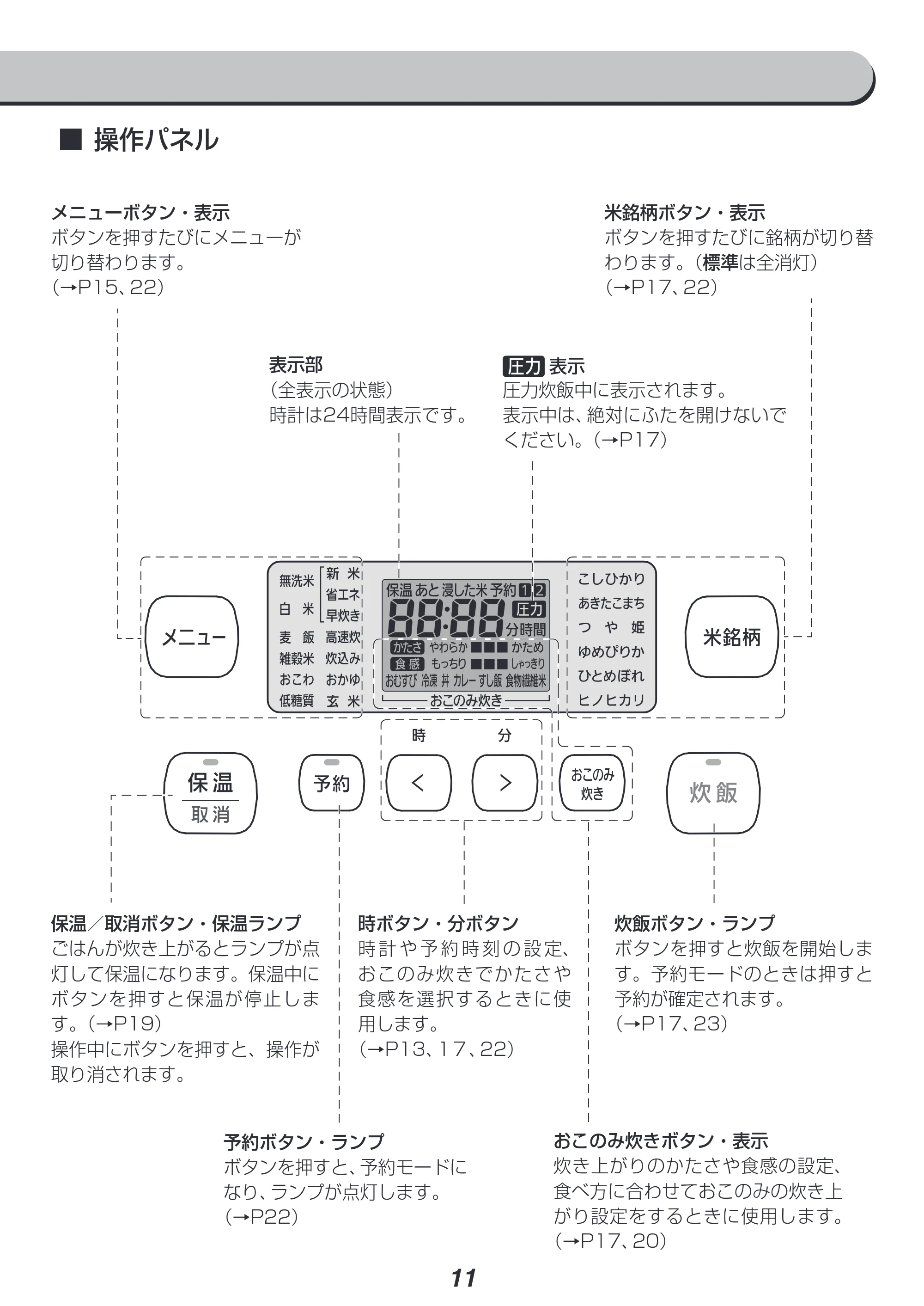 アイリスオーヤマ KRC-PD10 取扱説明書 — 原本ページ — 11ページ