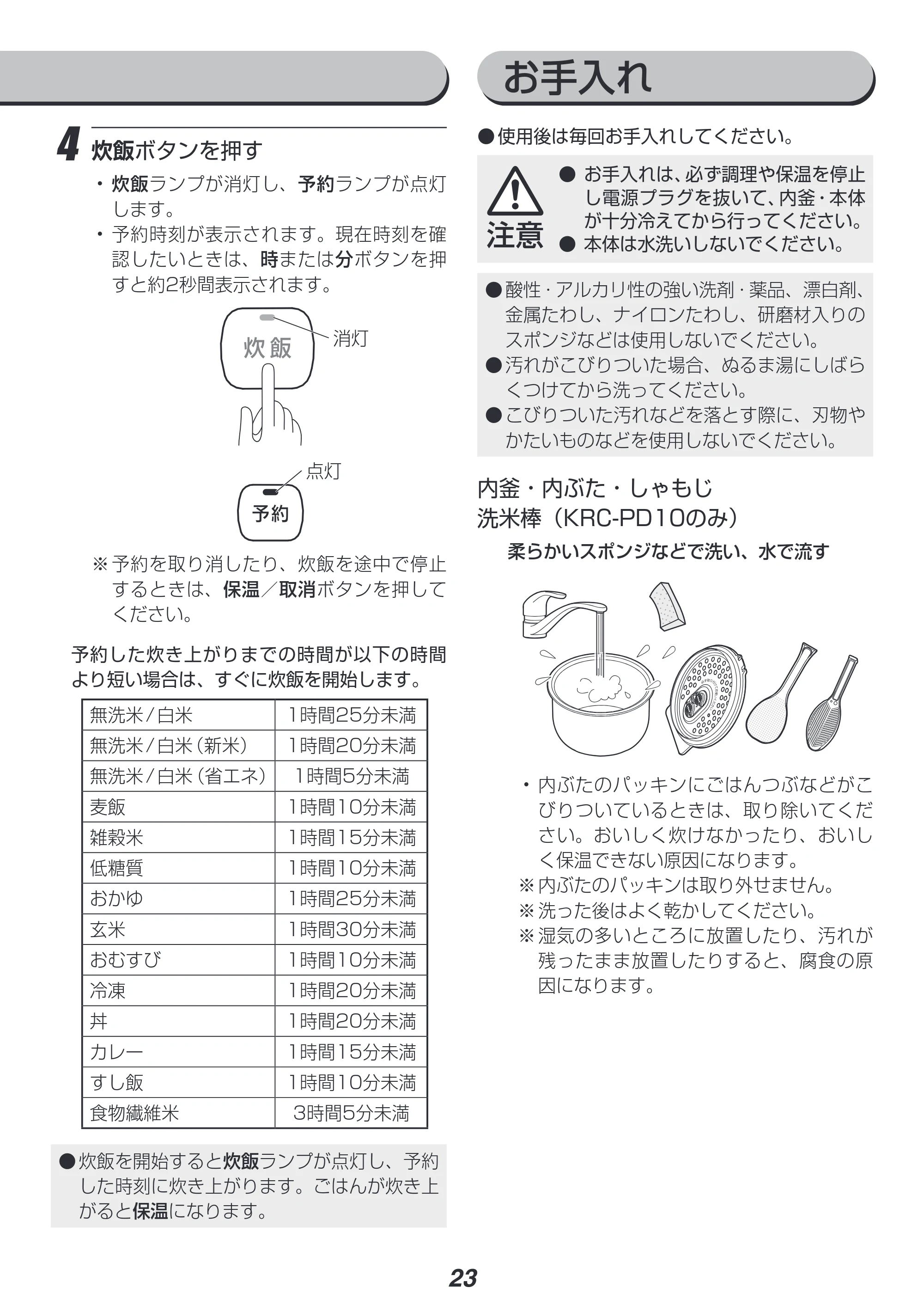 アイリスオーヤマ KRC-PD10 取扱説明書 — 原本ページ — 23ページ