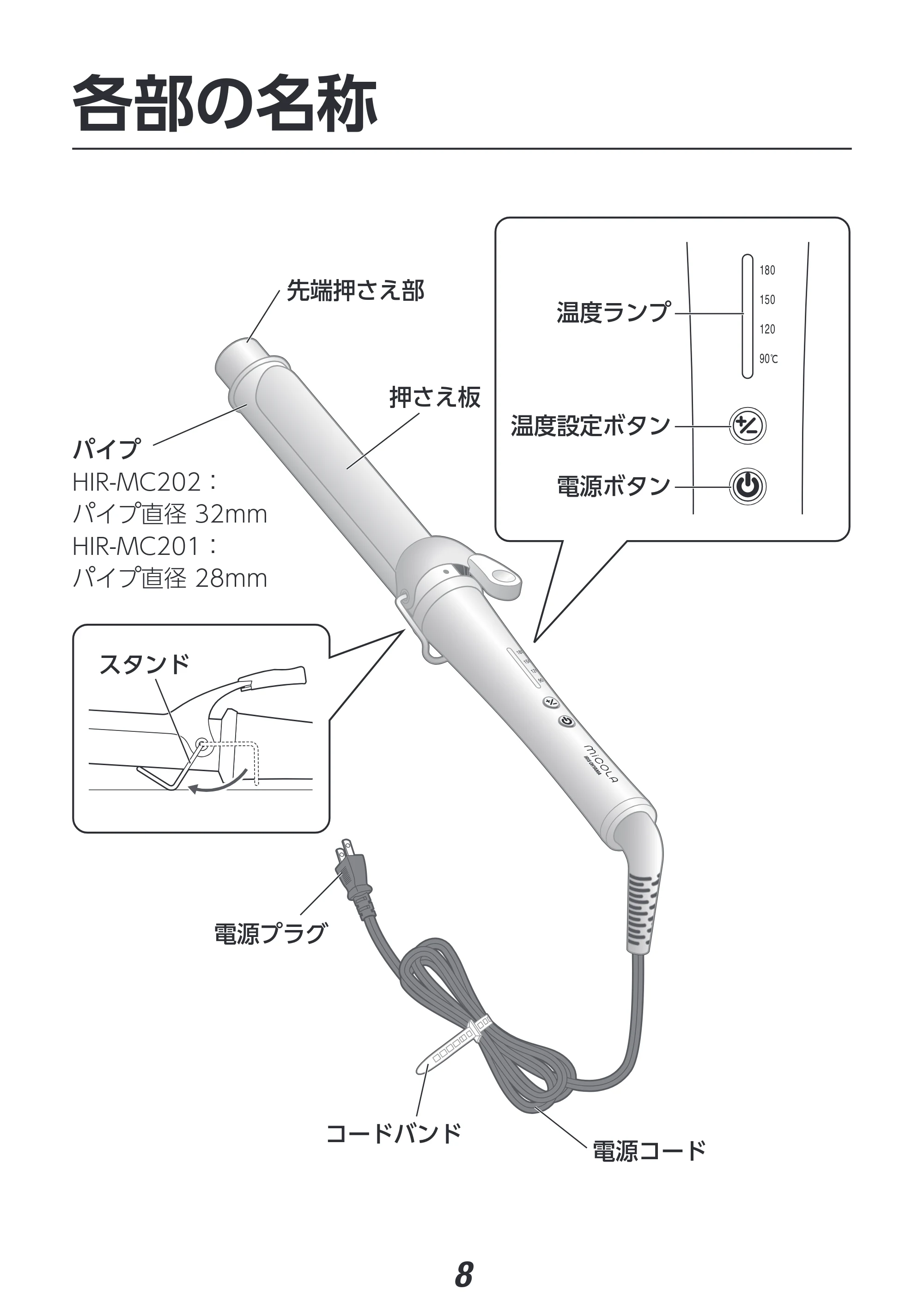 アイリスオーヤマ HIR-MC202 取扱説明書 — 原本ページ — 8ページ