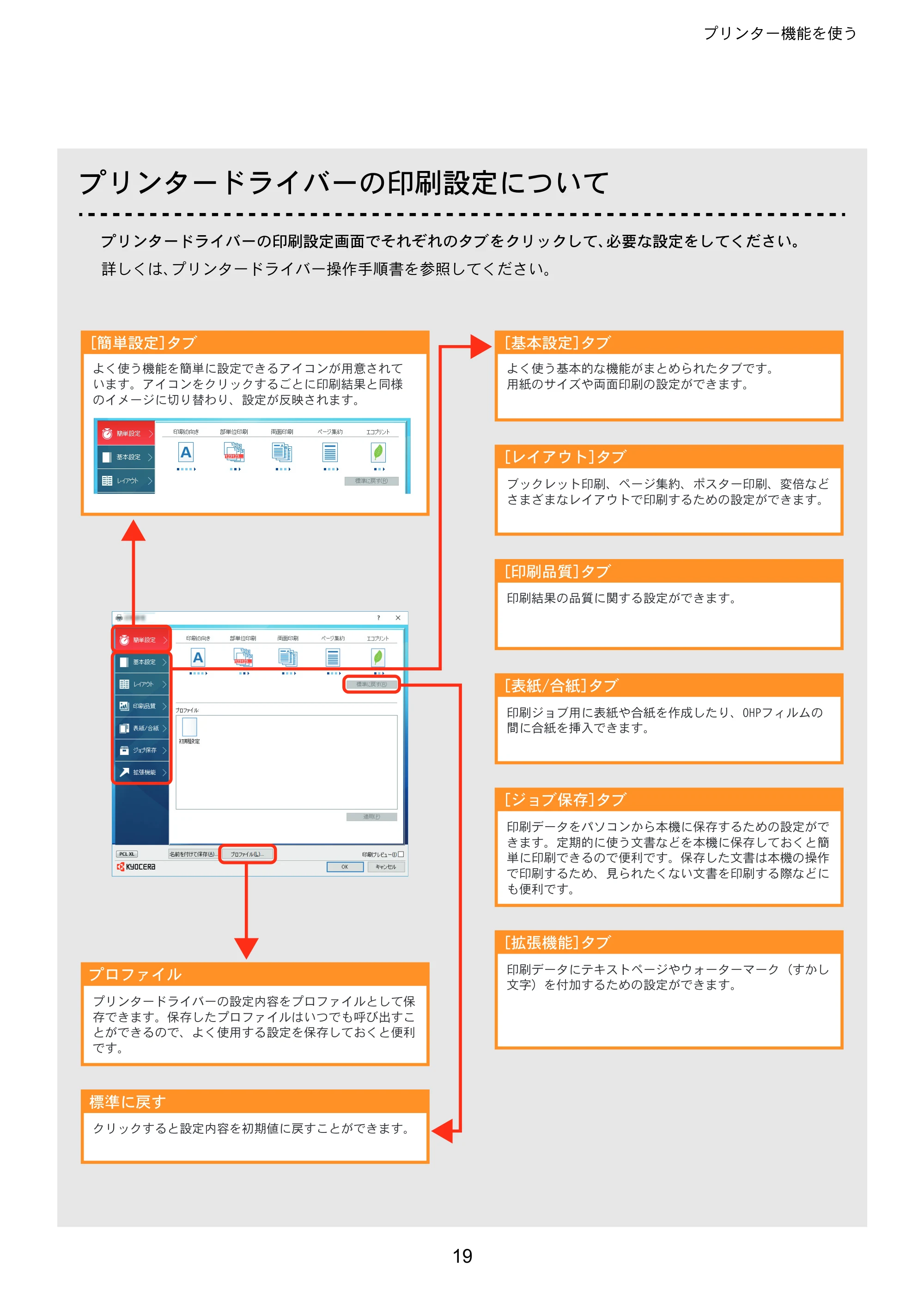 京セラ ECOSYS P4140dn ECOSYS P4140dn クイックガイド — 原本ページ — 19ページ