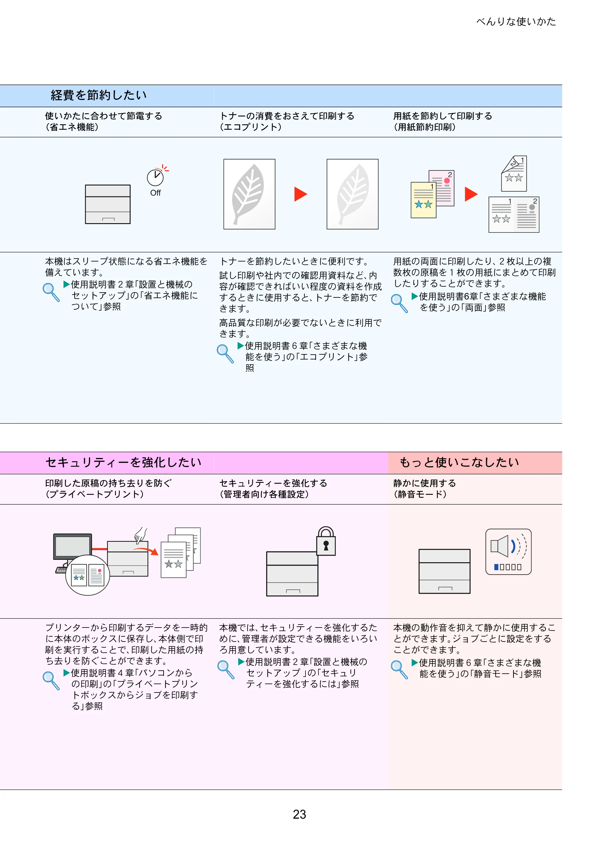 京セラ ECOSYS P4140dn ECOSYS P4140dn クイックガイド — 原本ページ — 23ページ