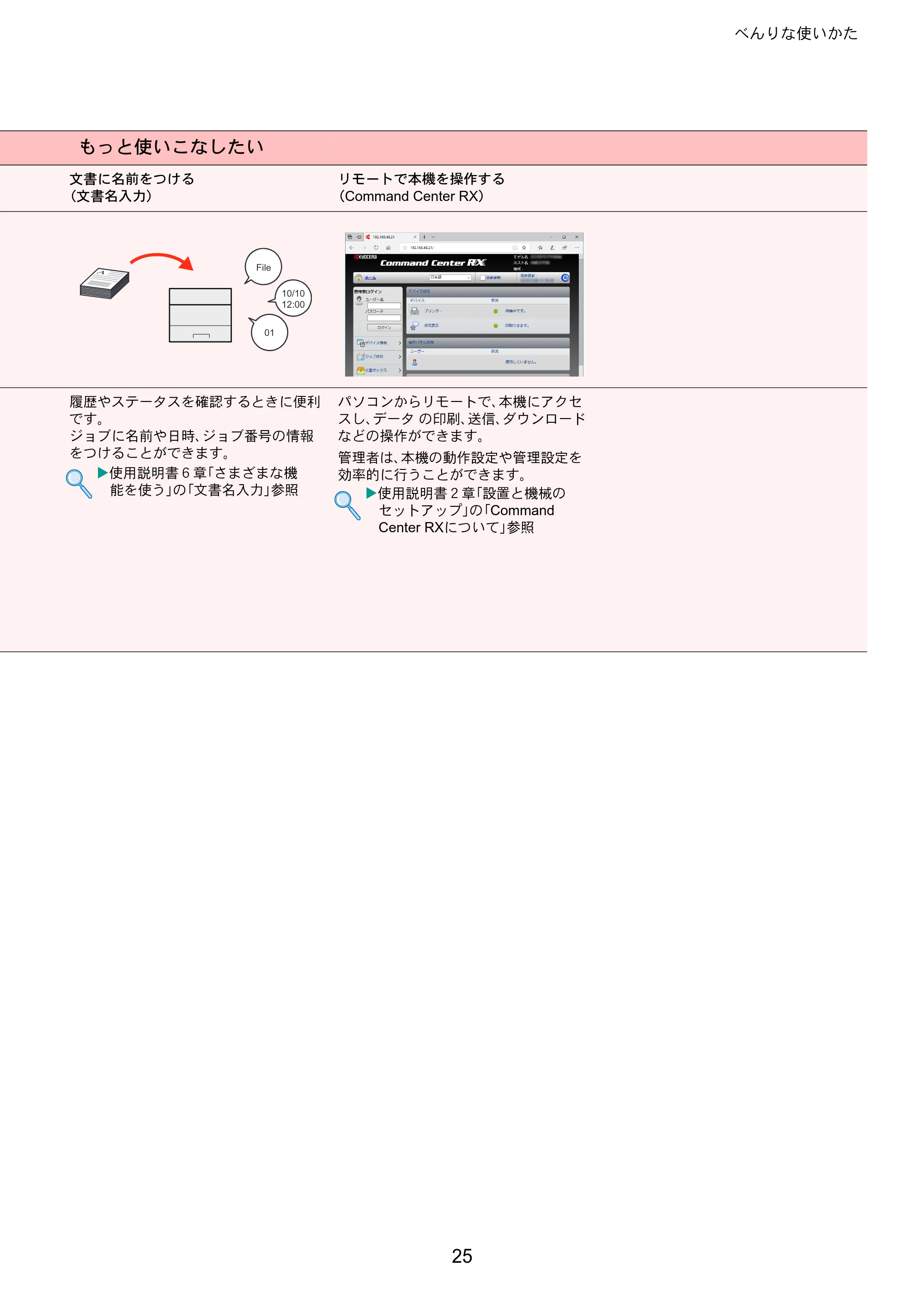 京セラ ECOSYS P4140dn ECOSYS P4140dn クイックガイド — 原本ページ — 25ページ