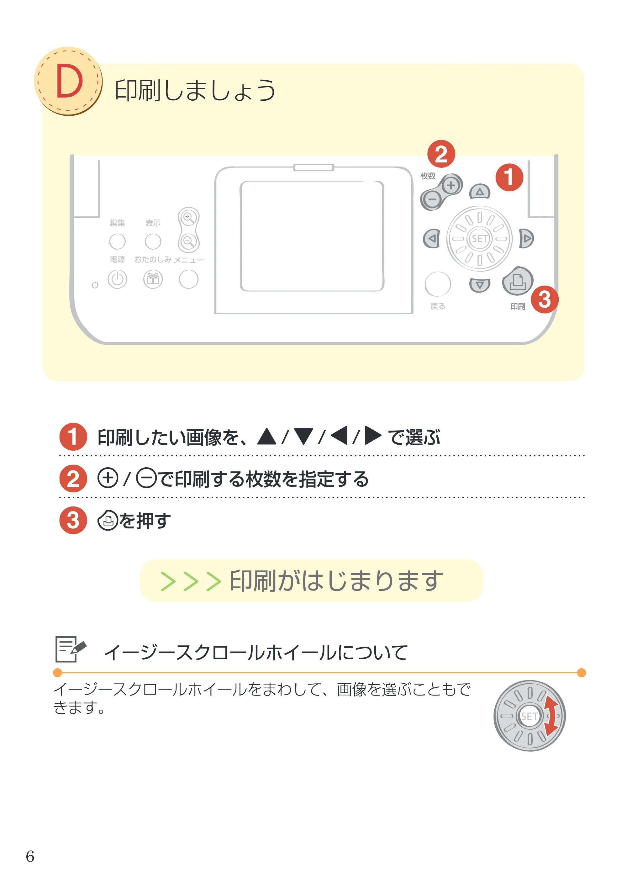 キヤノン SELPHY ES2 はじめてBOOK （PDF形式／3.85Mバイト） — 原本ページ — 6ページ