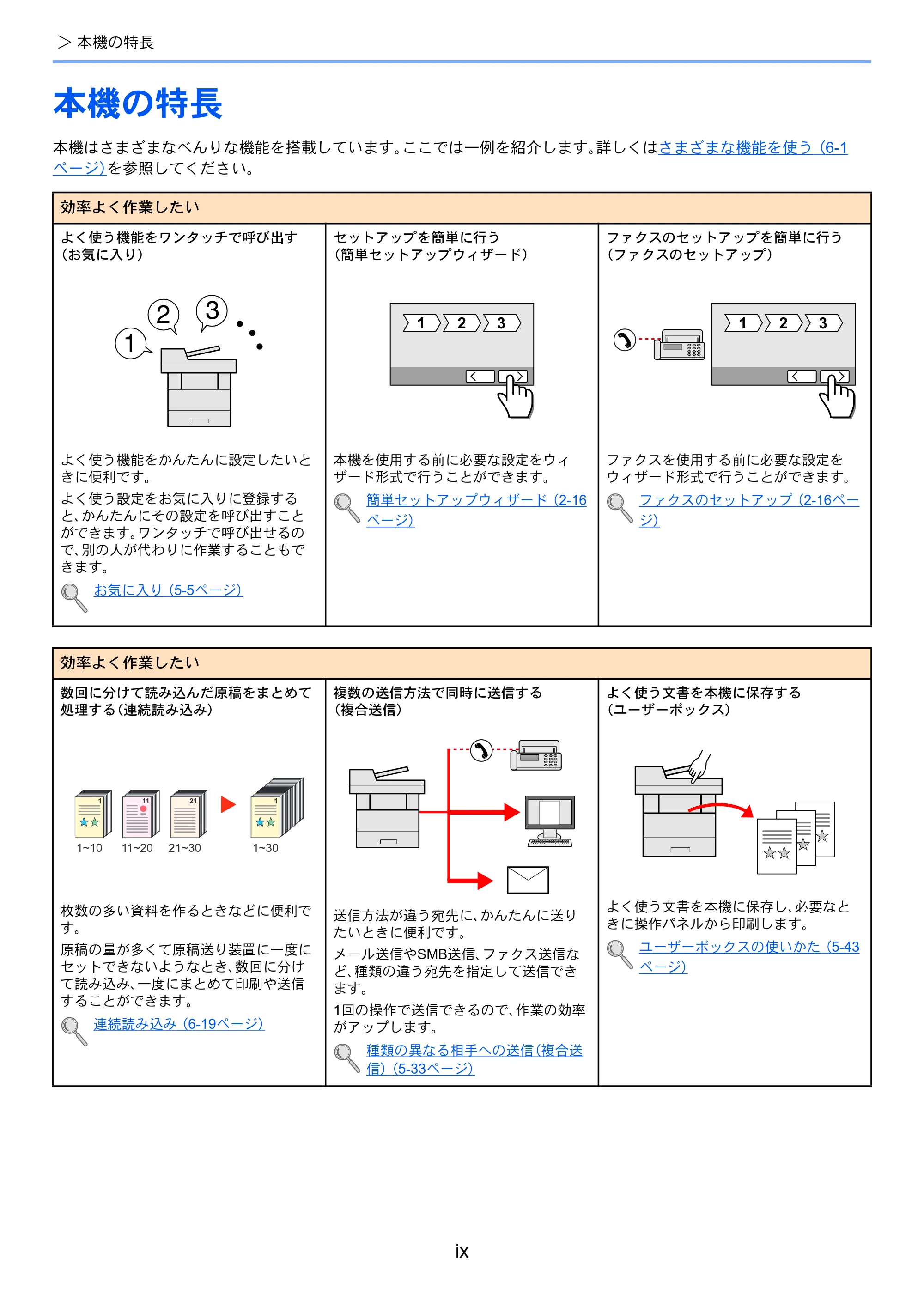 京セラ ECOSYS M3540idn ECOSYS M3540idn 使用説明書 — 原本ページ — 11ページ