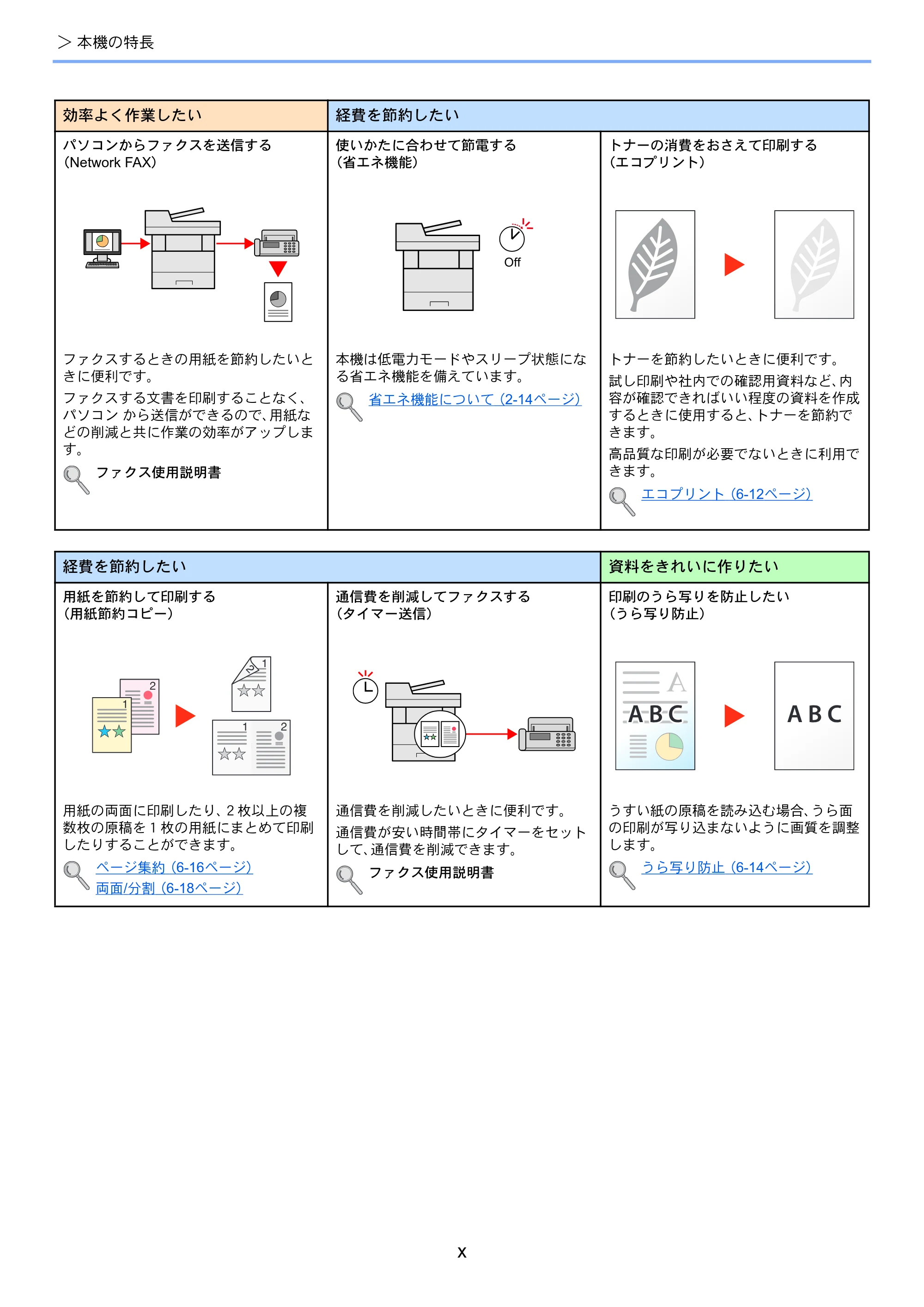 京セラ ECOSYS M3540idn ECOSYS M3540idn 使用説明書 — 原本ページ — 12ページ