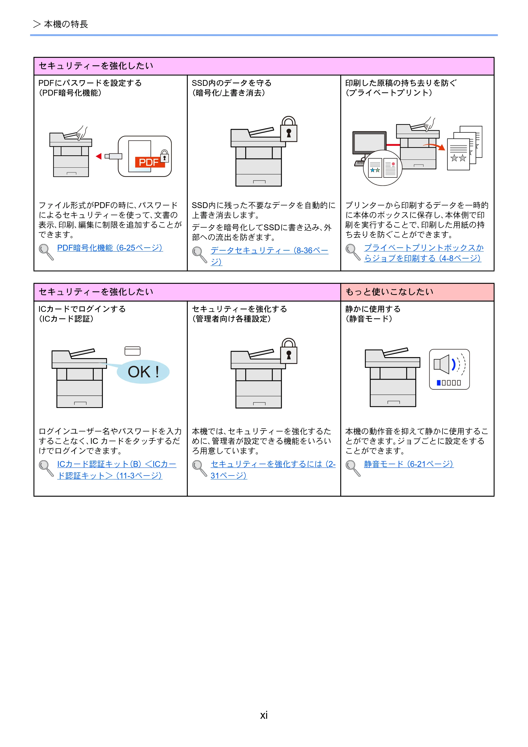 京セラ ECOSYS M3540idn ECOSYS M3540idn 使用説明書 — 原本ページ — 13ページ