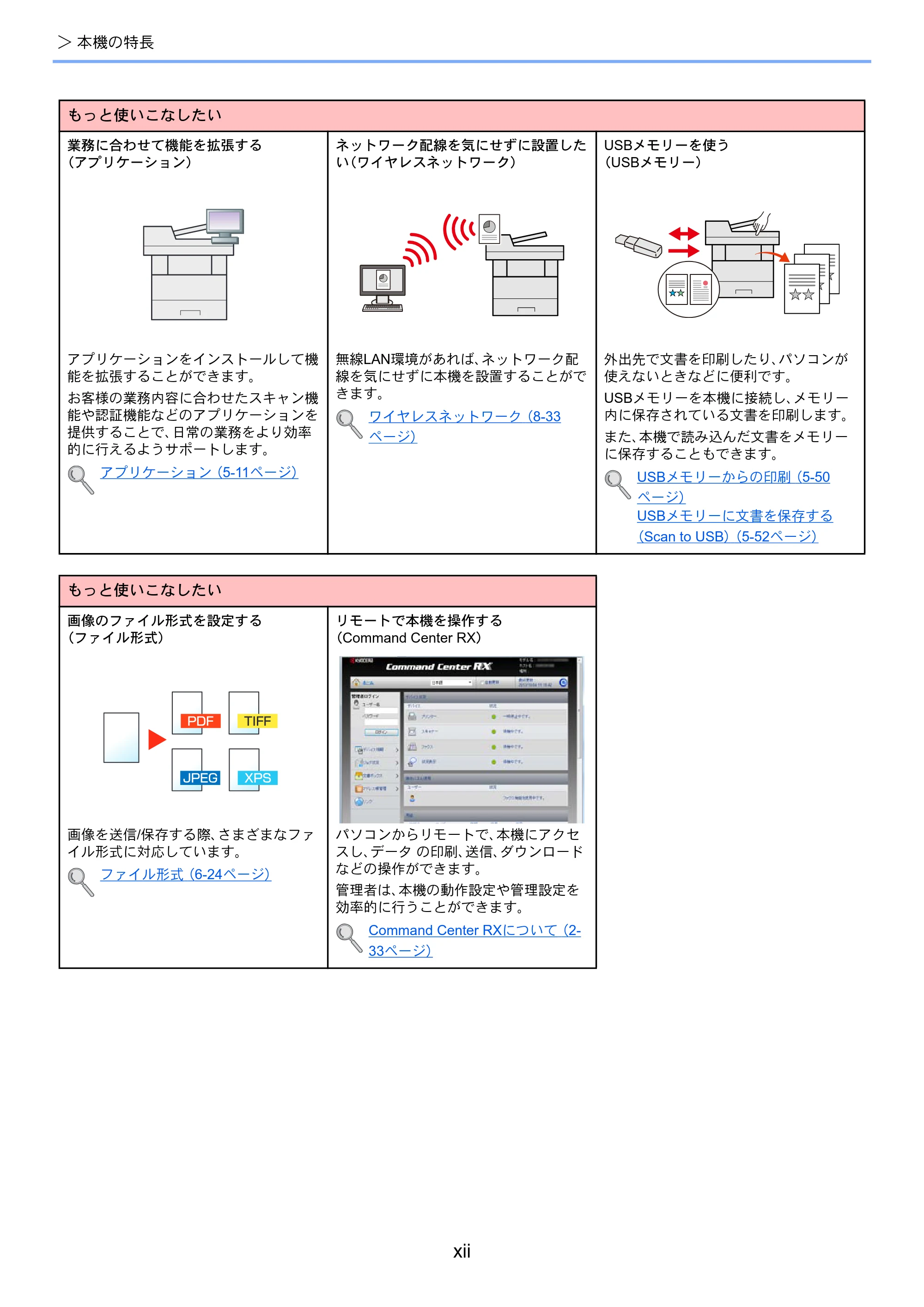 京セラ ECOSYS M3540idn ECOSYS M3540idn 使用説明書 — 原本ページ — 14ページ