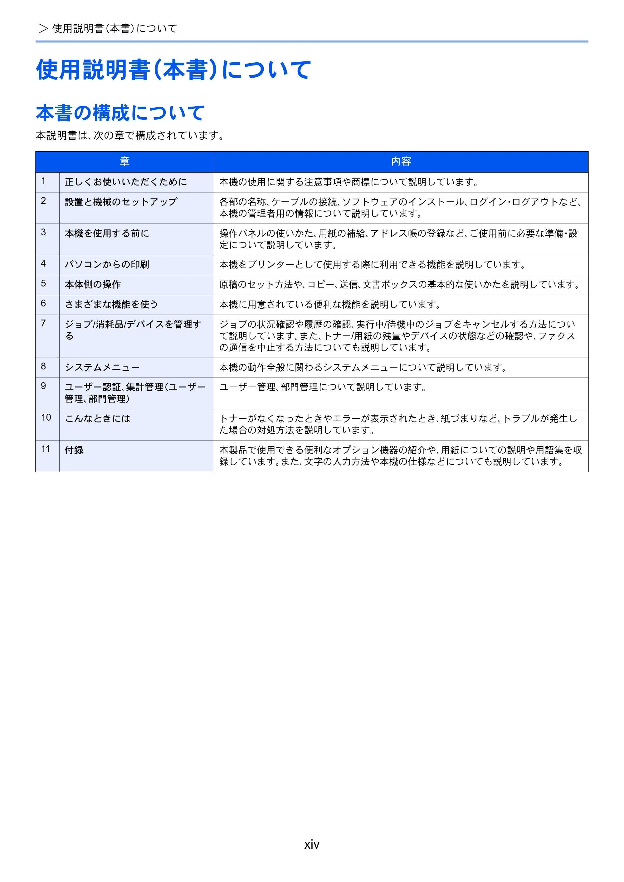 京セラ ECOSYS M3540idn ECOSYS M3540idn 使用説明書 — 原本ページ — 16ページ