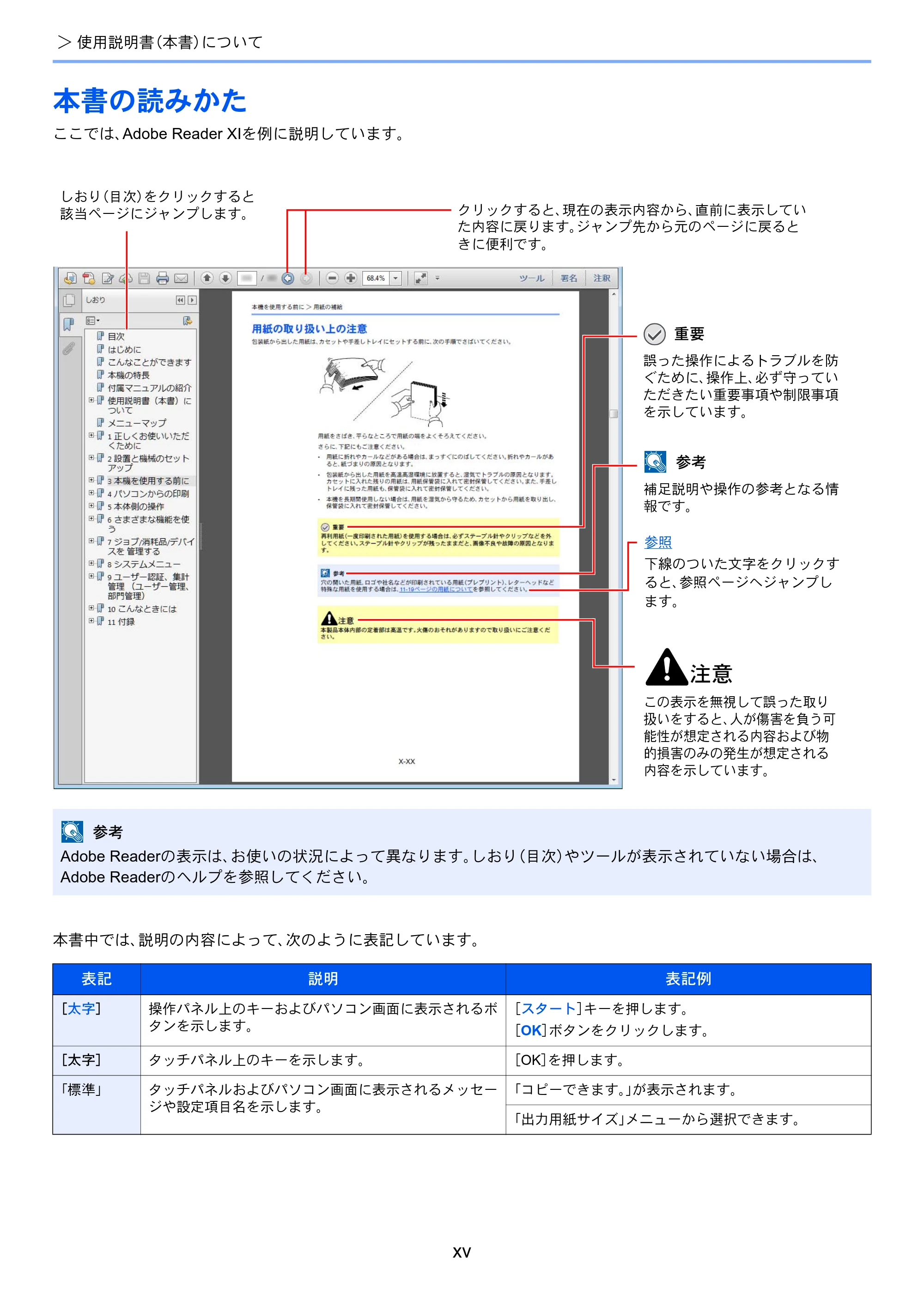 京セラ ECOSYS M3540idn ECOSYS M3540idn 使用説明書 — 原本ページ — 17ページ