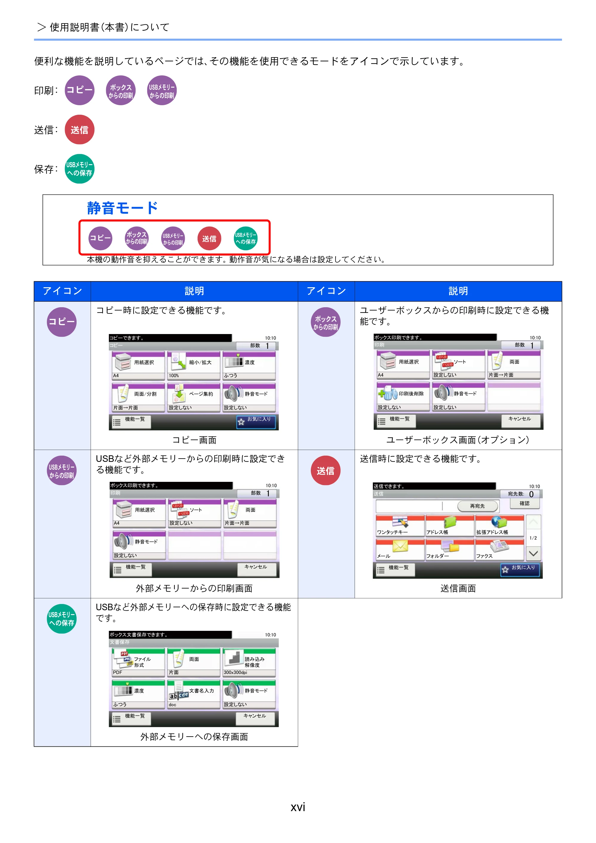 京セラ ECOSYS M3540idn ECOSYS M3540idn 使用説明書 — 原本ページ — 18ページ