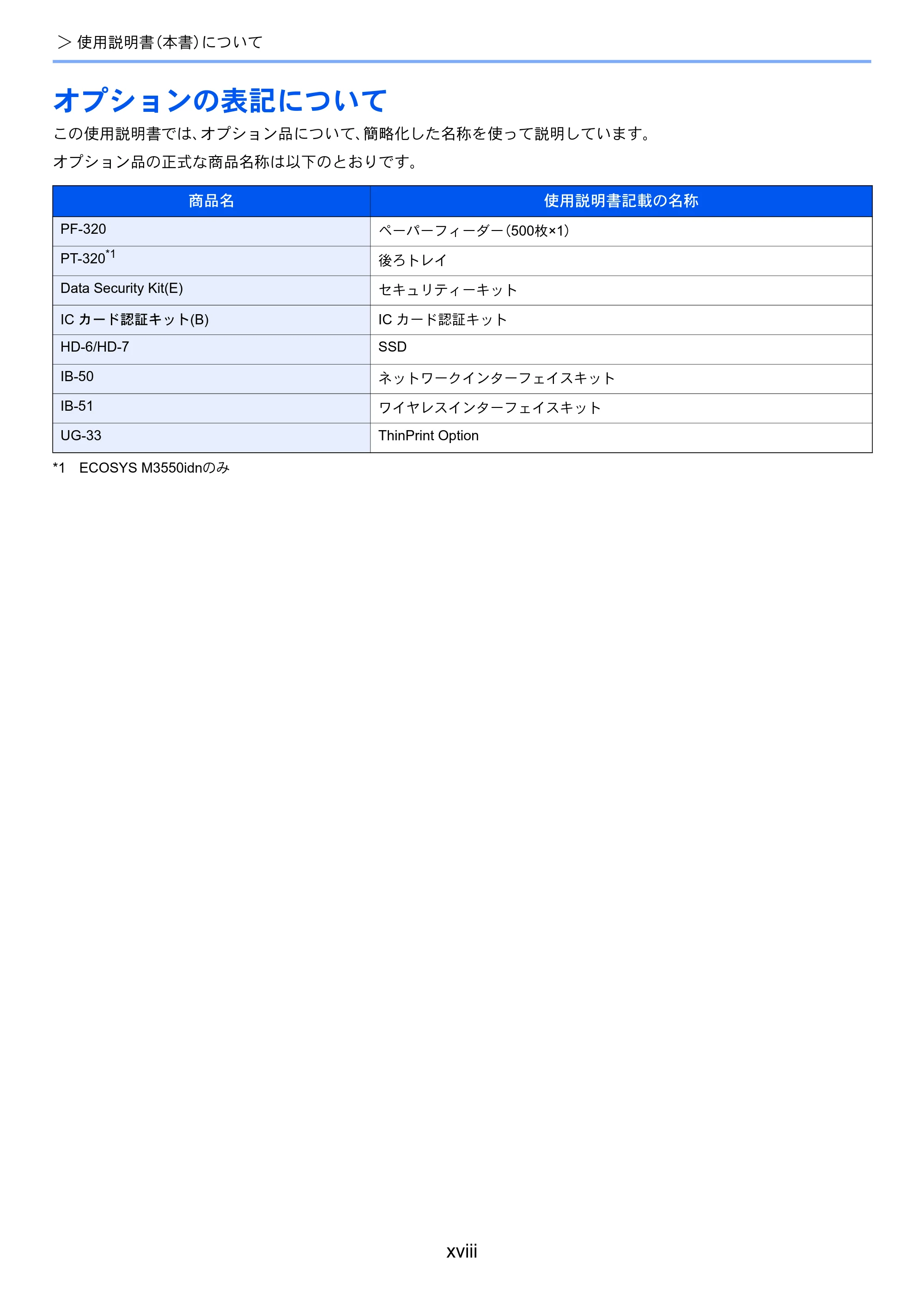 京セラ ECOSYS M3540idn ECOSYS M3540idn 使用説明書 — 原本ページ — 20ページ
