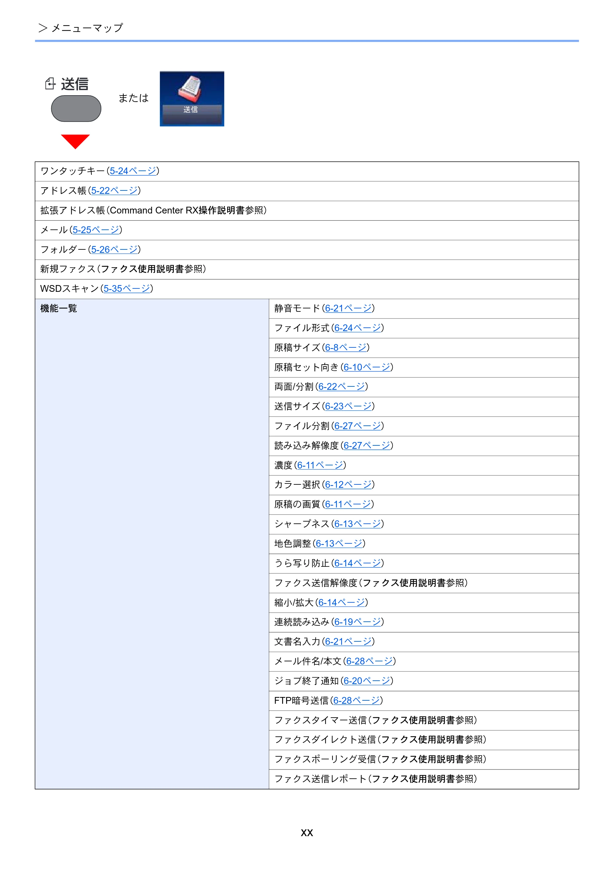 京セラ ECOSYS M3540idn ECOSYS M3540idn 使用説明書 — 原本ページ — 22ページ