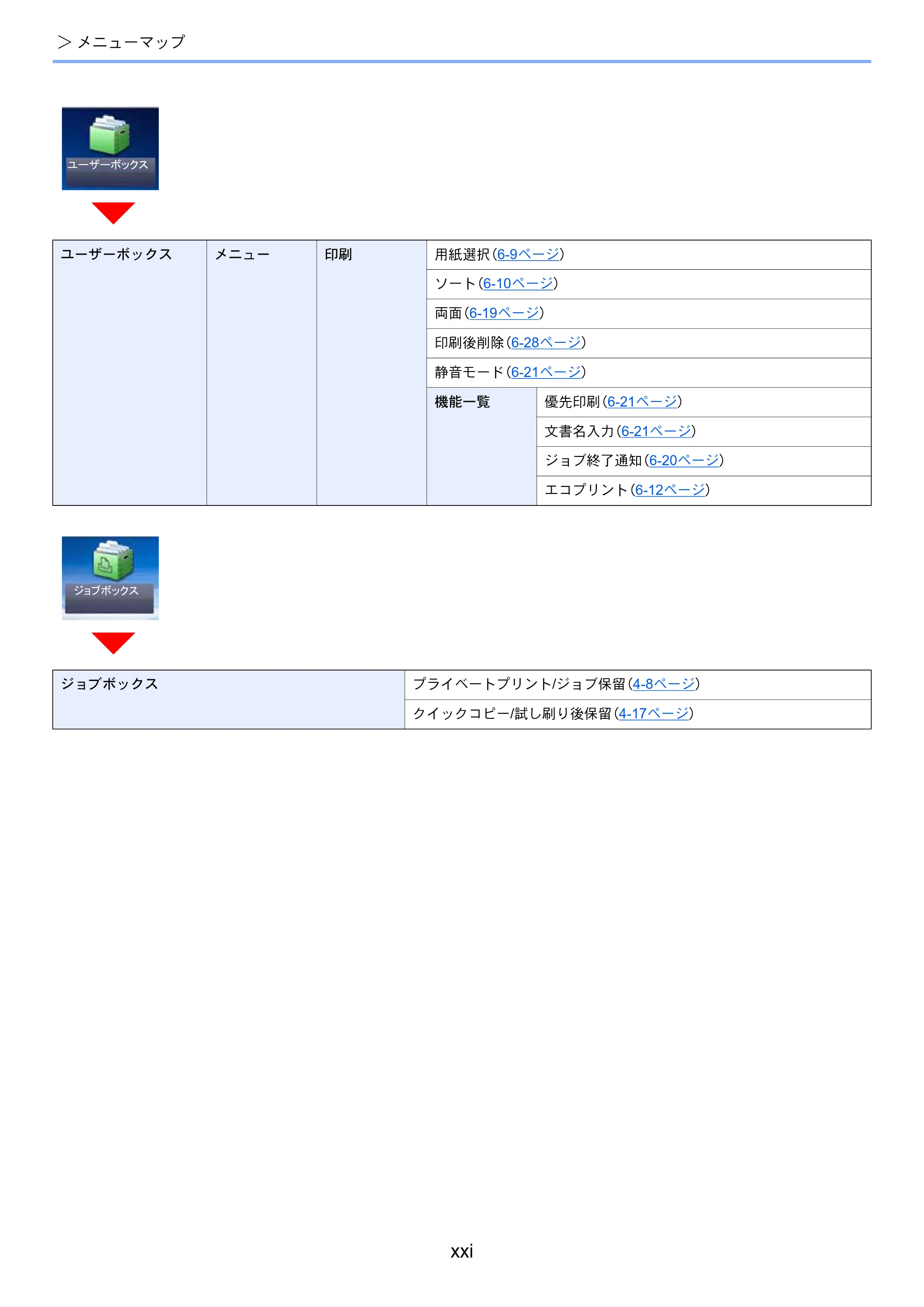 京セラ ECOSYS M3540idn ECOSYS M3540idn 使用説明書 — 原本ページ — 23ページ
