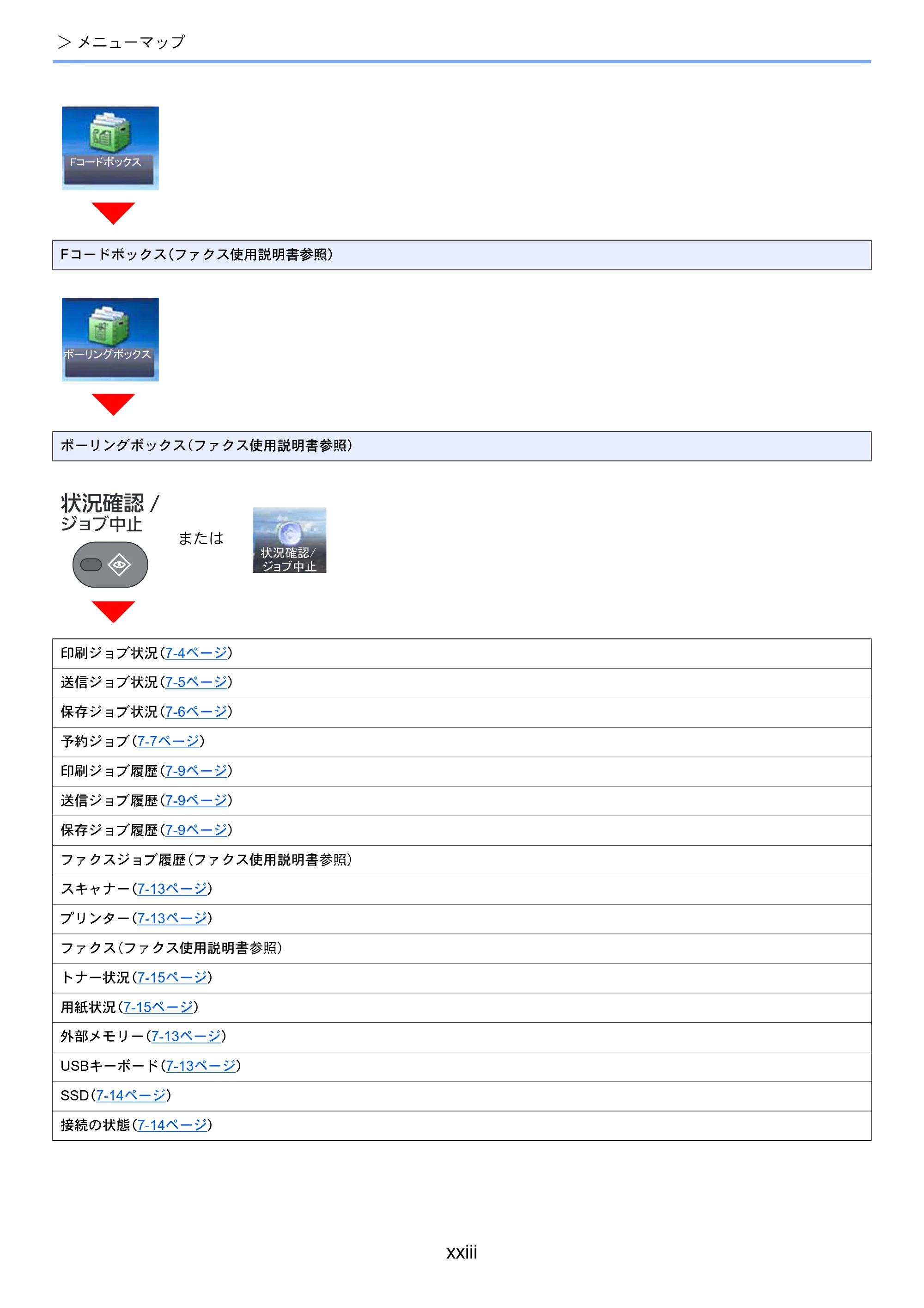 京セラ ECOSYS M3540idn ECOSYS M3540idn 使用説明書 — 原本ページ — 25ページ