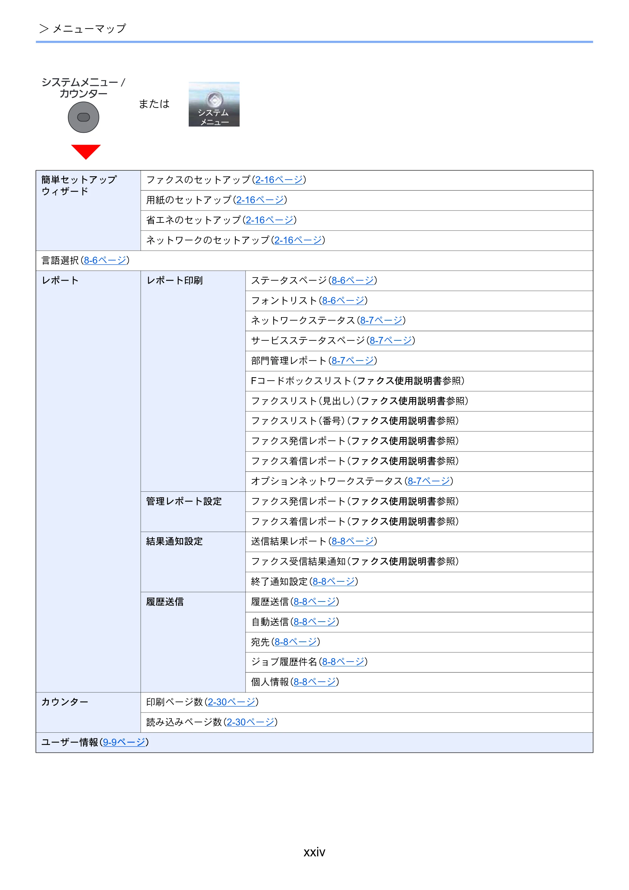京セラ ECOSYS M3540idn ECOSYS M3540idn 使用説明書 — 原本ページ — 26ページ