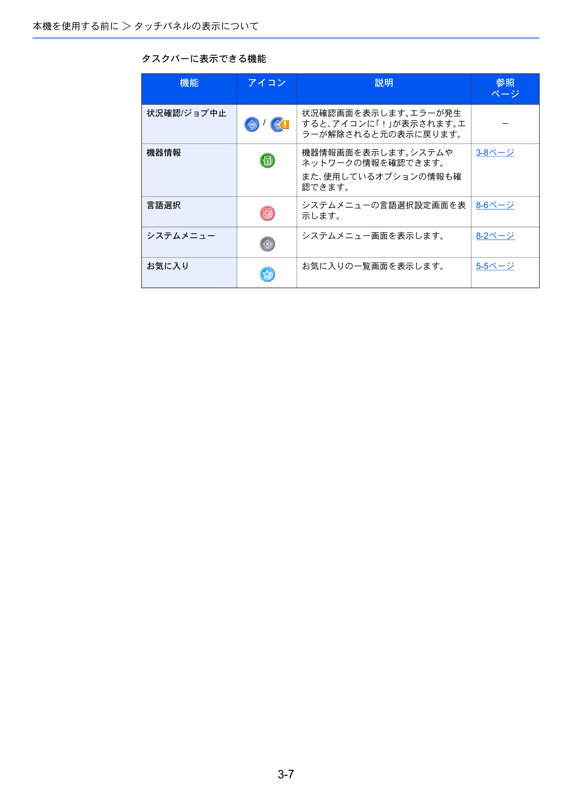 京セラ ECOSYS M3540idn ECOSYS M3540idn 使用説明書 — 原本ページ — 103ページ