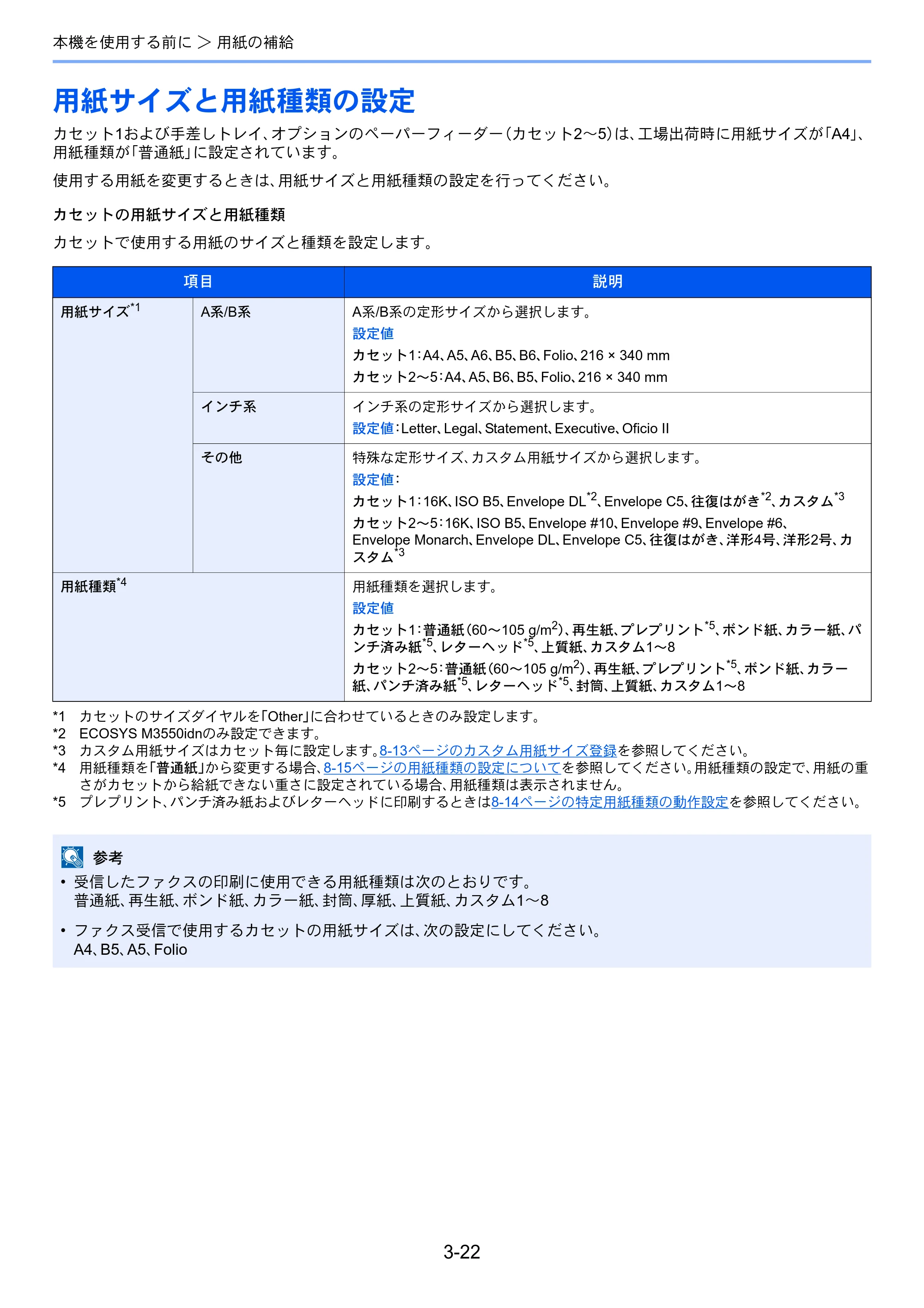 京セラ ECOSYS M3540idn ECOSYS M3540idn 使用説明書 — 原本ページ — 118ページ