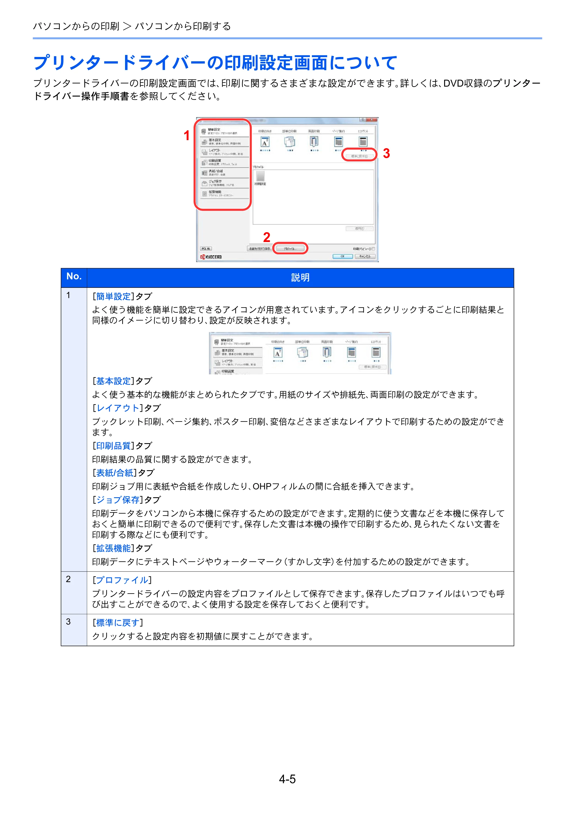京セラ ECOSYS M3540idn ECOSYS M3540idn 使用説明書 — 原本ページ — 144ページ