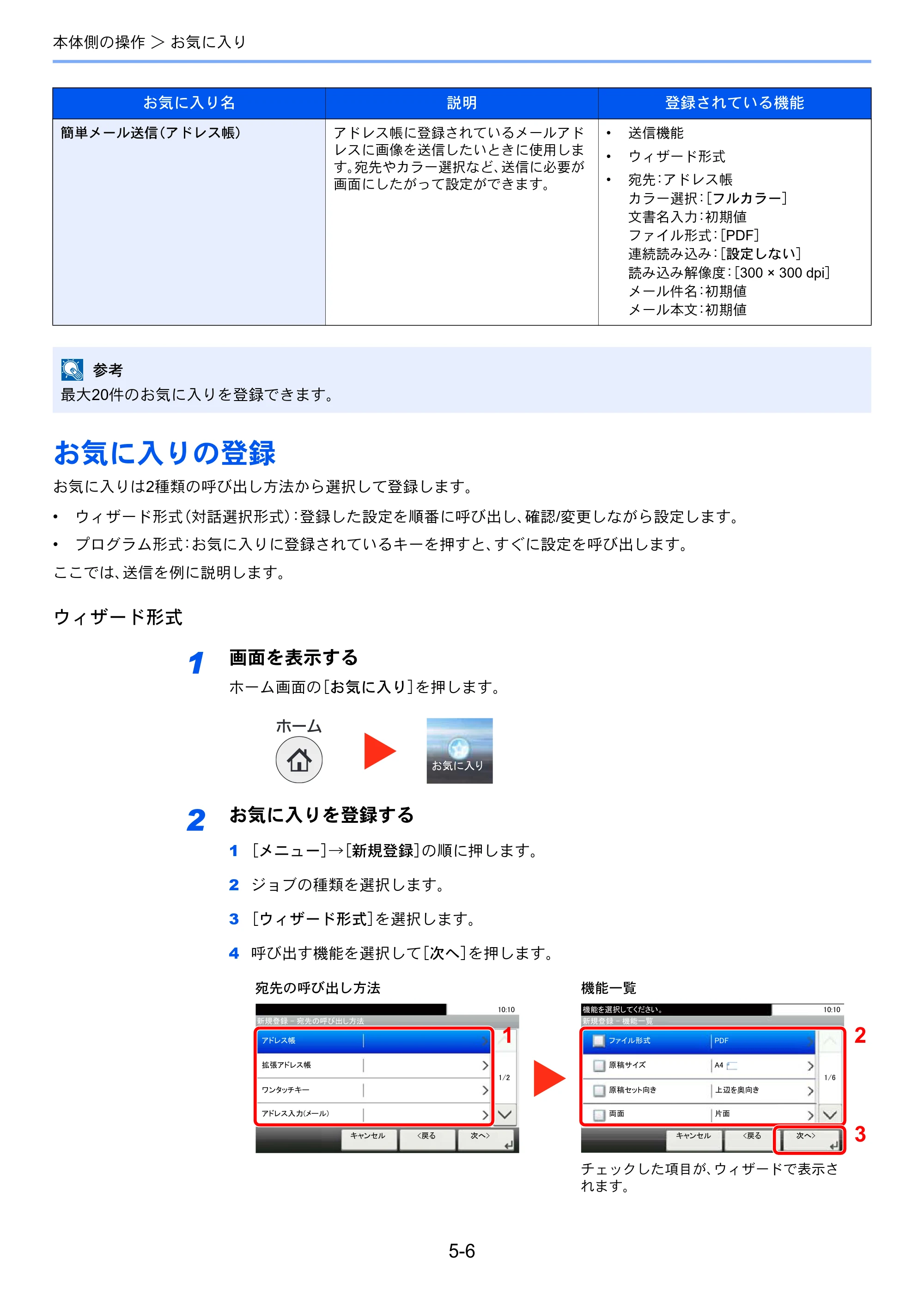 京セラ ECOSYS M3540idn ECOSYS M3540idn 使用説明書 — 原本ページ — 164ページ